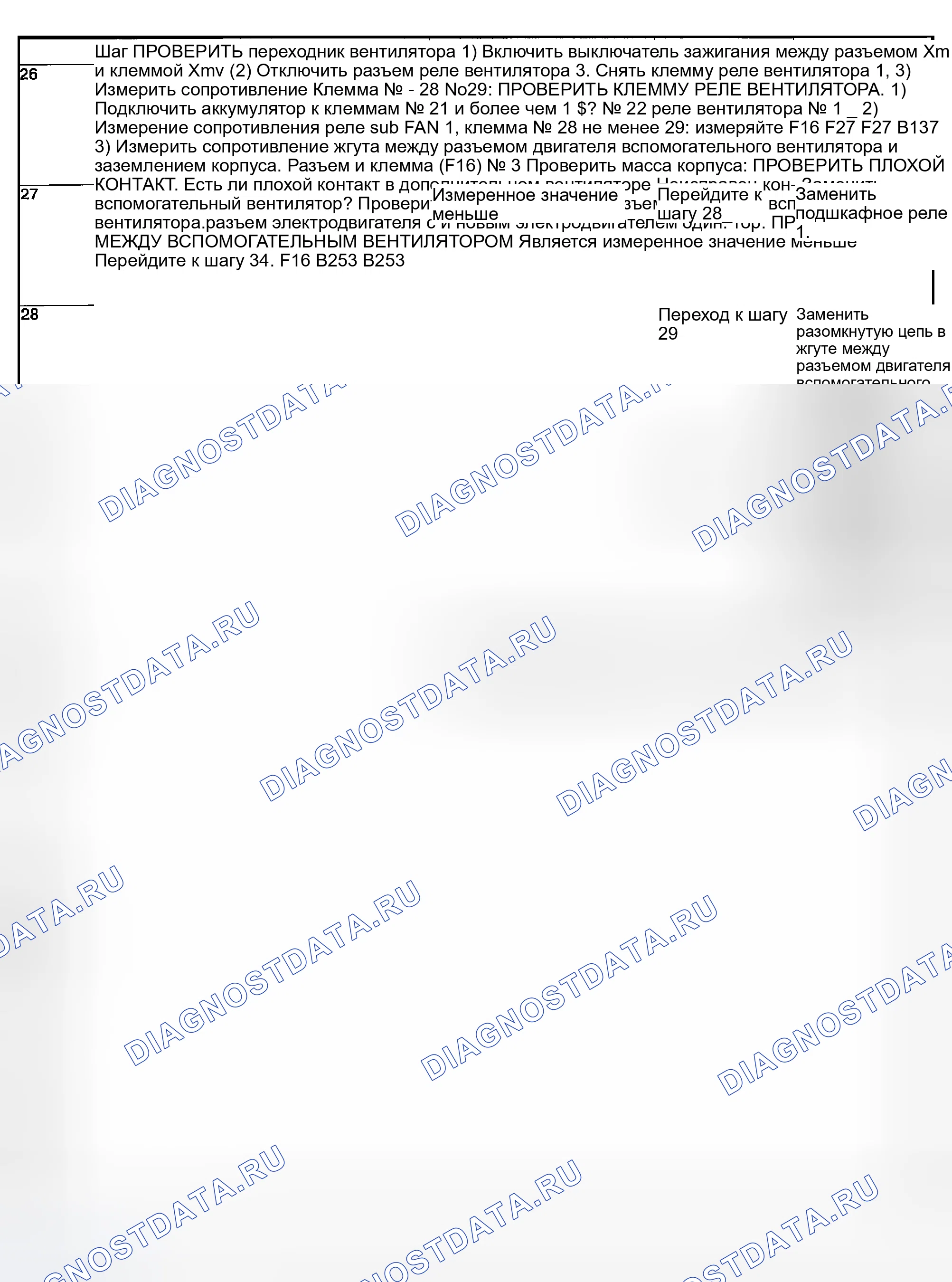 Рис. 117. Subaru Outback BP