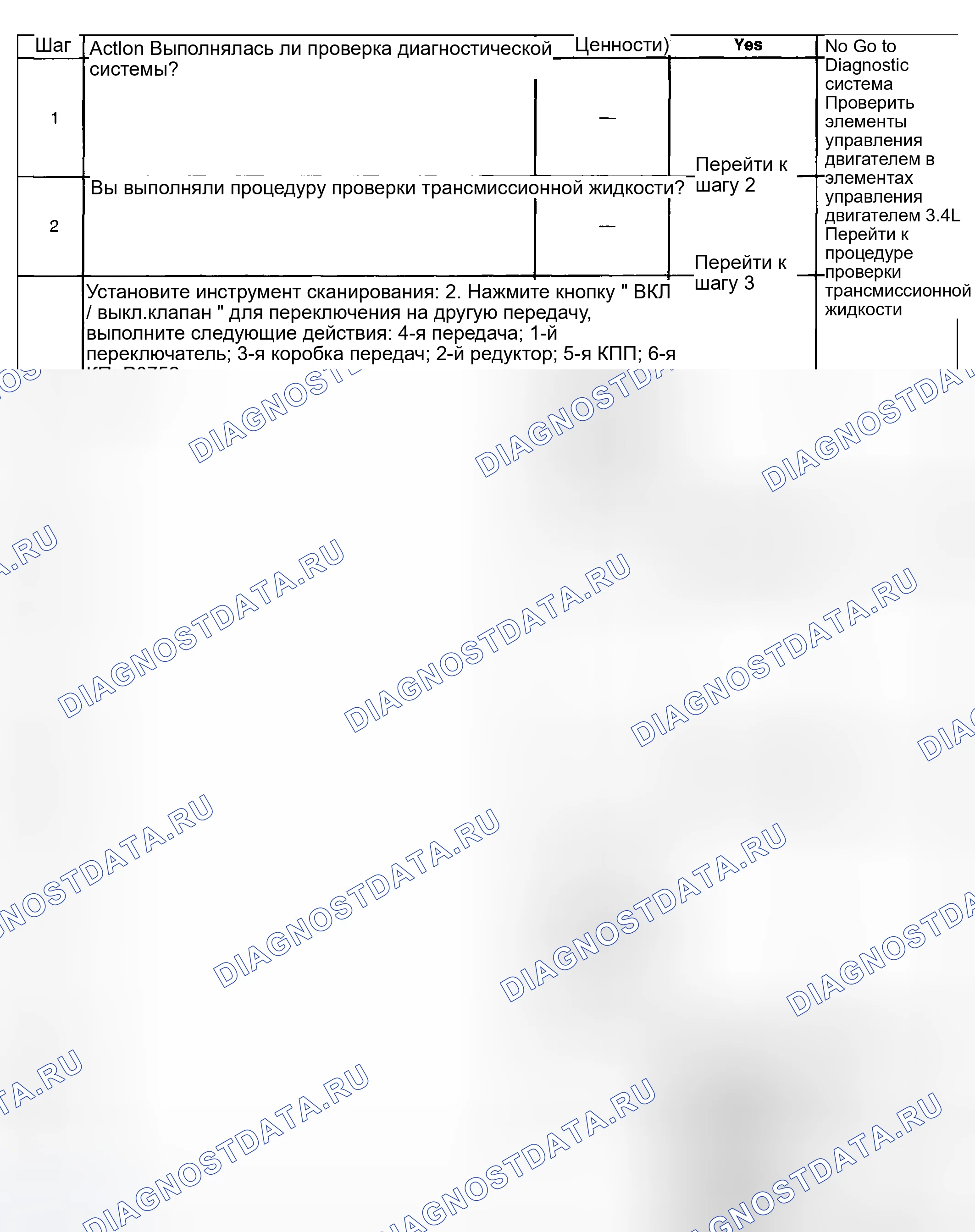 Рис. 394. Hyundai Venue I