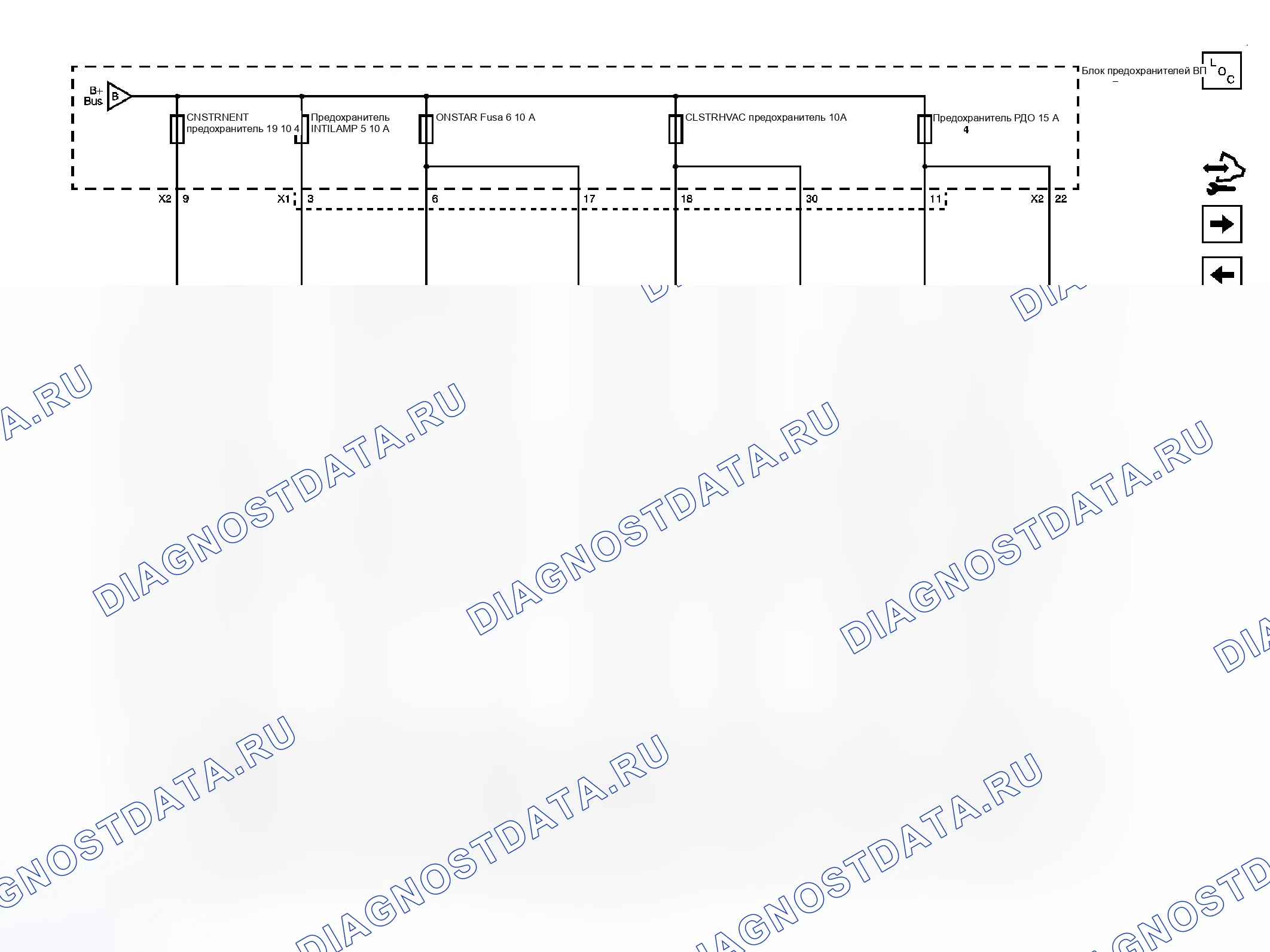 Рис. 5. Chevrolet Uplander I final