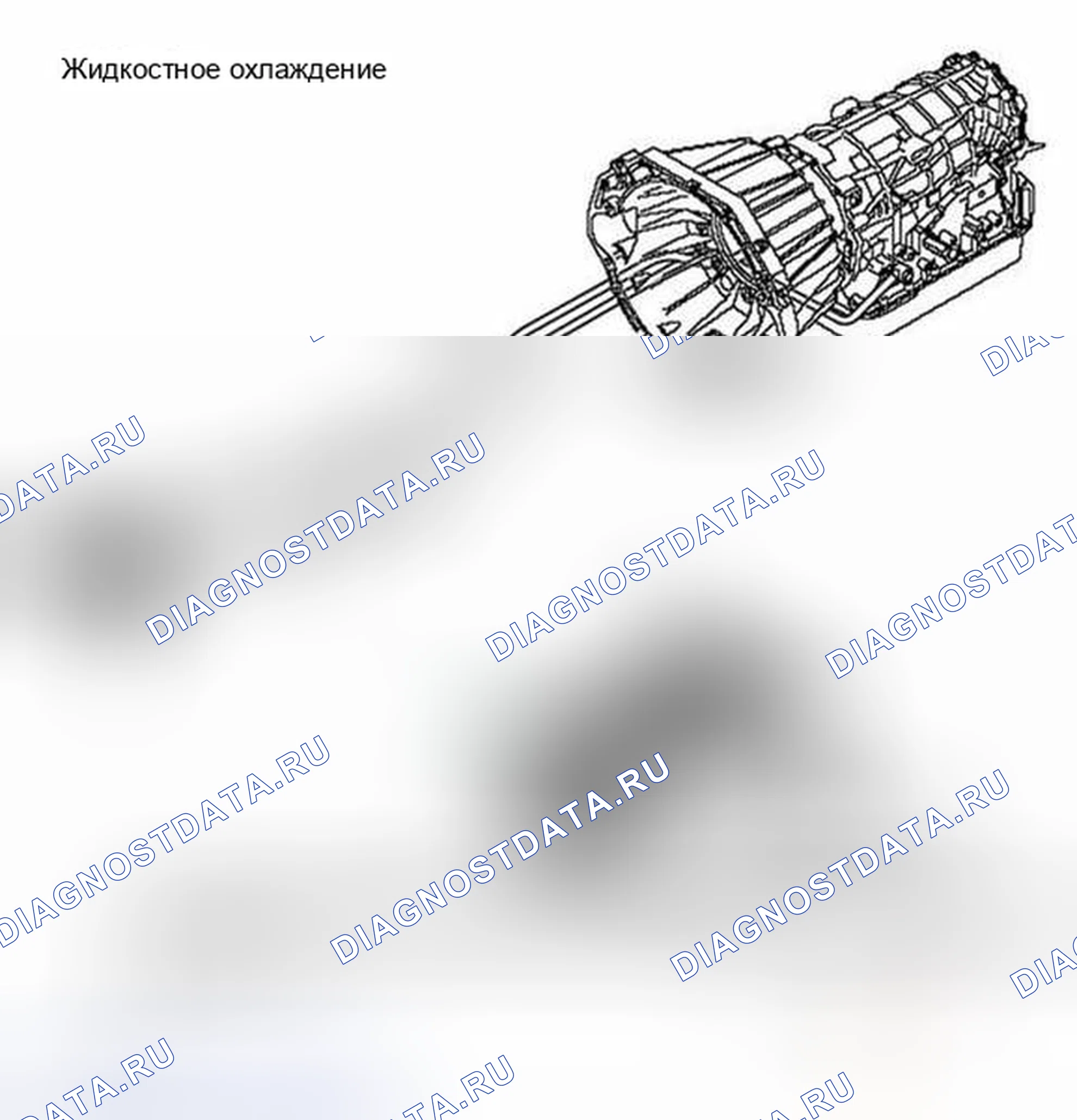 Рис. 15: ОХЛАЖДЕНИЕ ТРАНСМИССИОННОЙ ЖИДКОСТИ. Land Rover Range Rover III