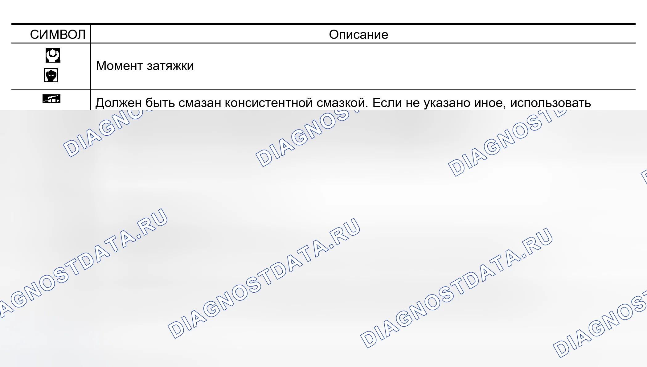 Рис. 43: СИМВОЛЫ. Nissan 350Z I
