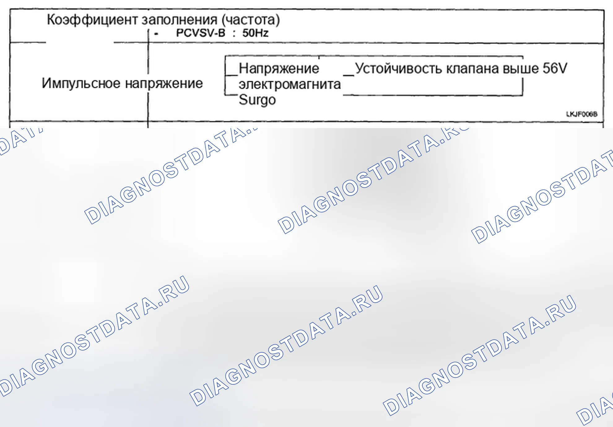 Рис. 211: ОСОБЕННОСТИ. Geely Preface I рестайлинг
