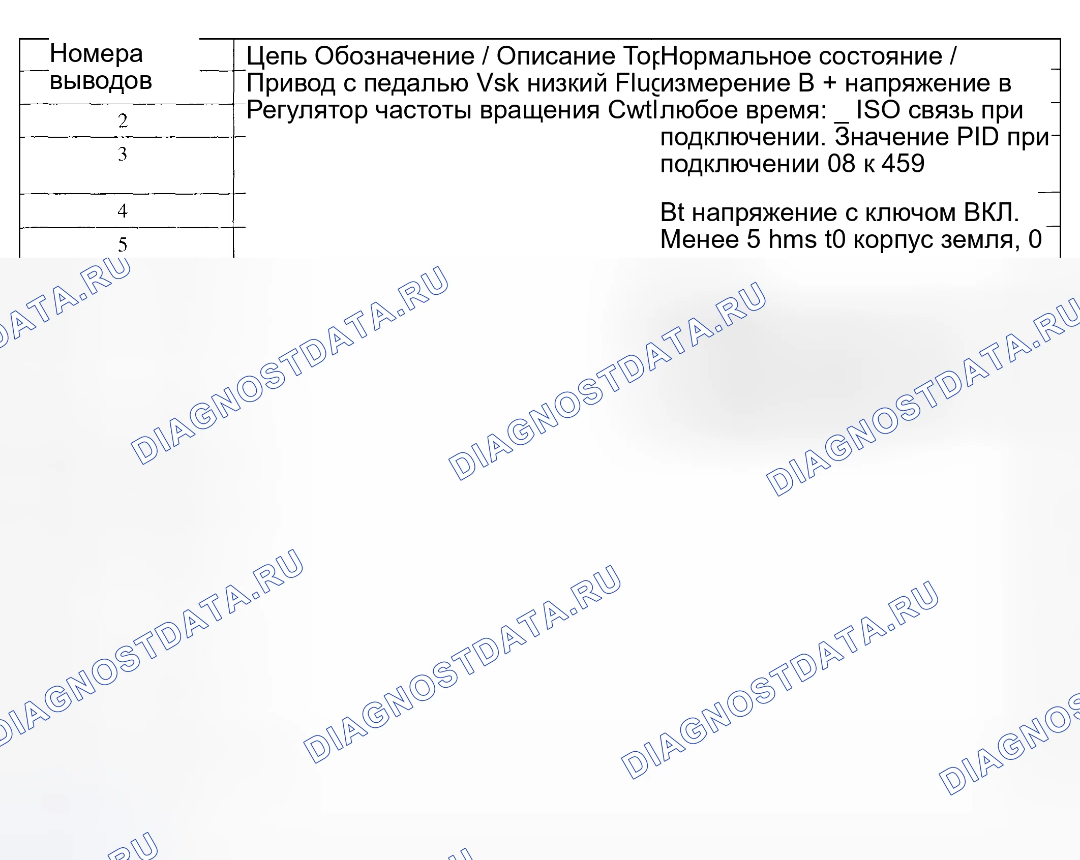 Рис. 9. Hyundai ix20 I рестайлинг