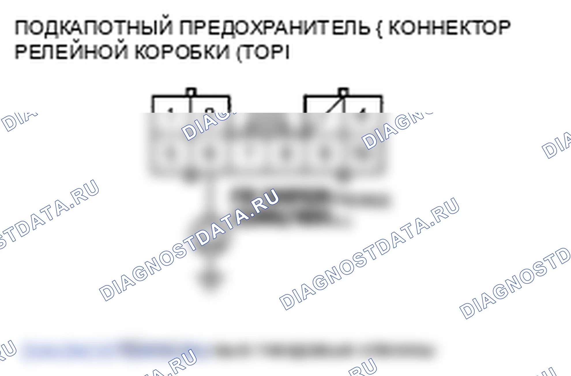 Рис. 5. Honda Ridgeline I