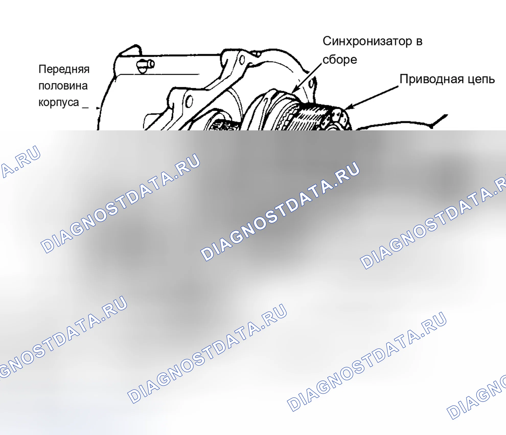 Рис. 15. Chevrolet Blazer S15