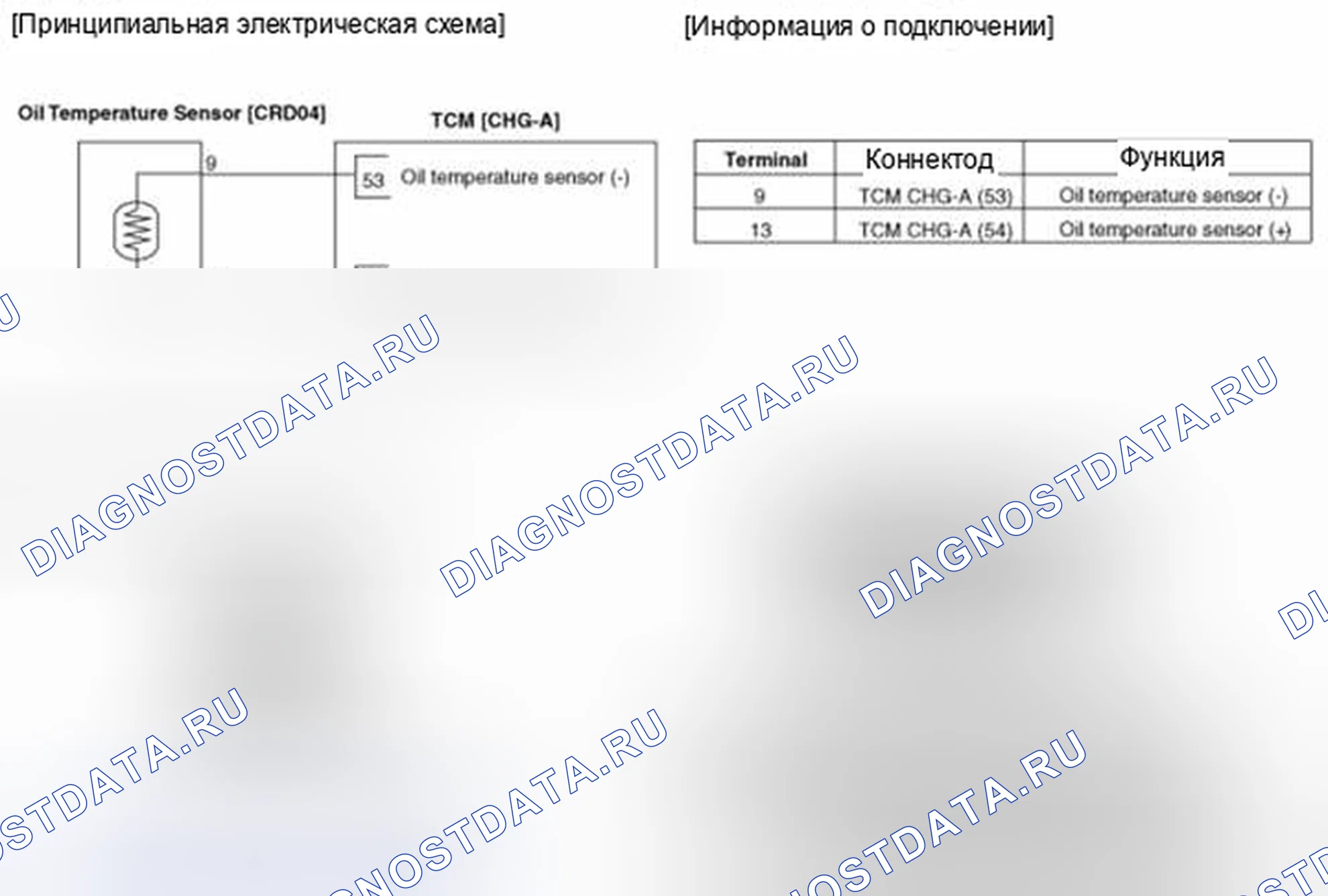 Рис. 2: Принципиальная схема. Haval Beast (Shenshou) I