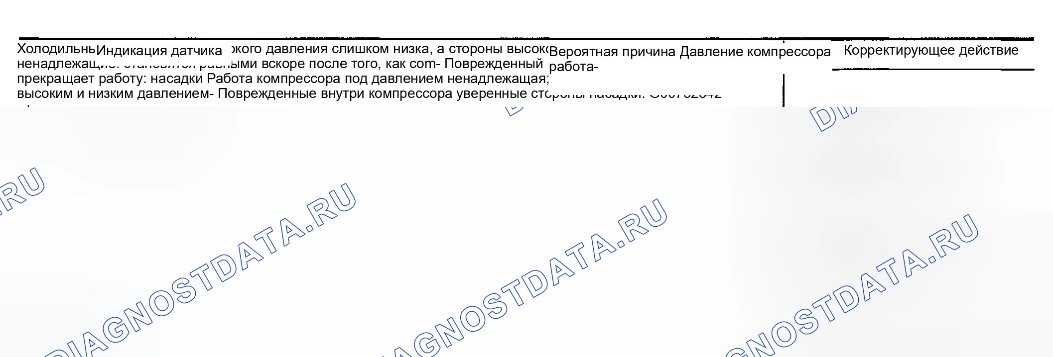 Рис. 62: Сторона высокого давления слишком низка, а сторона низкого давления слишком высока. Infiniti FX35 I
