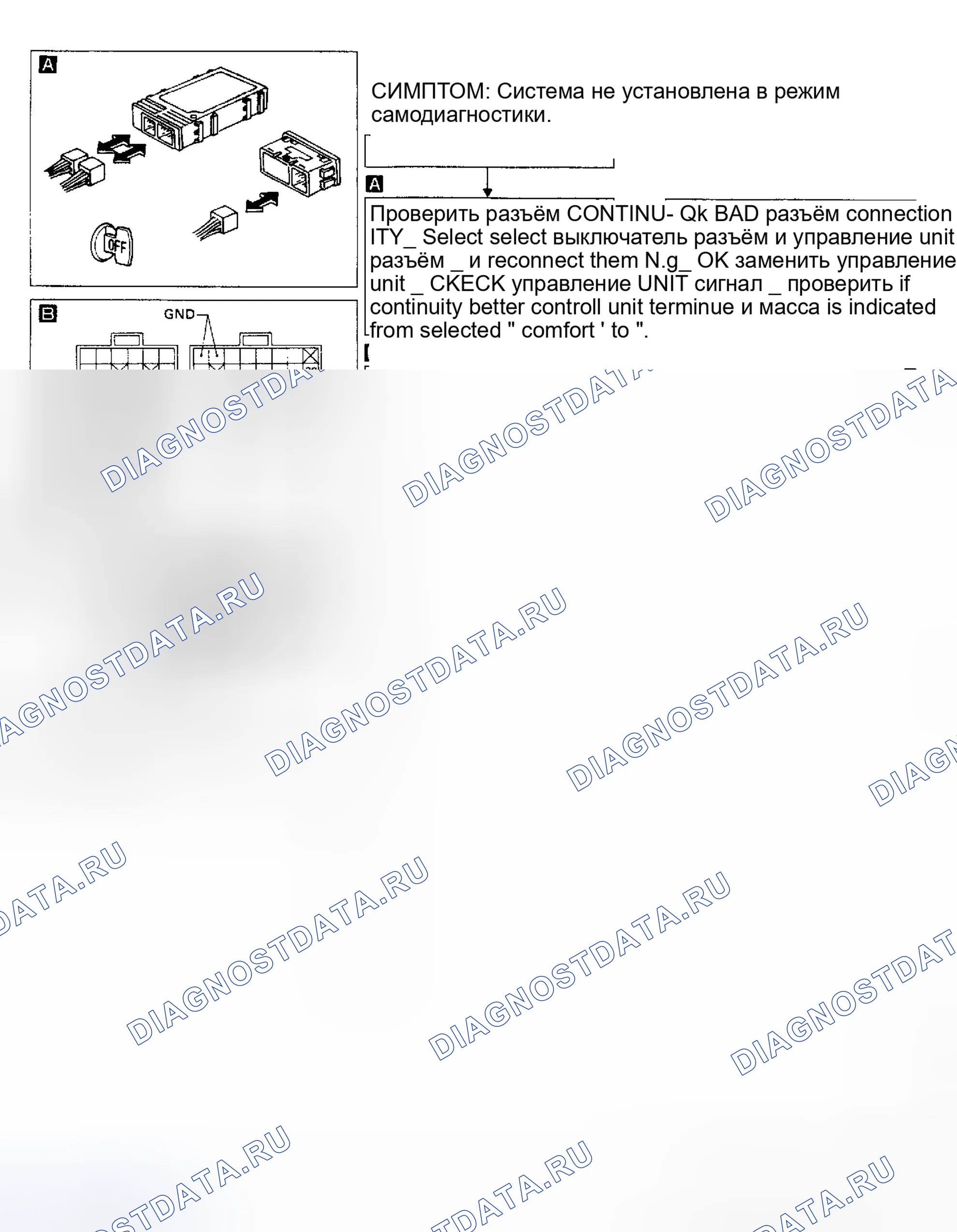 Рис. 8. Nissan Maxima J30