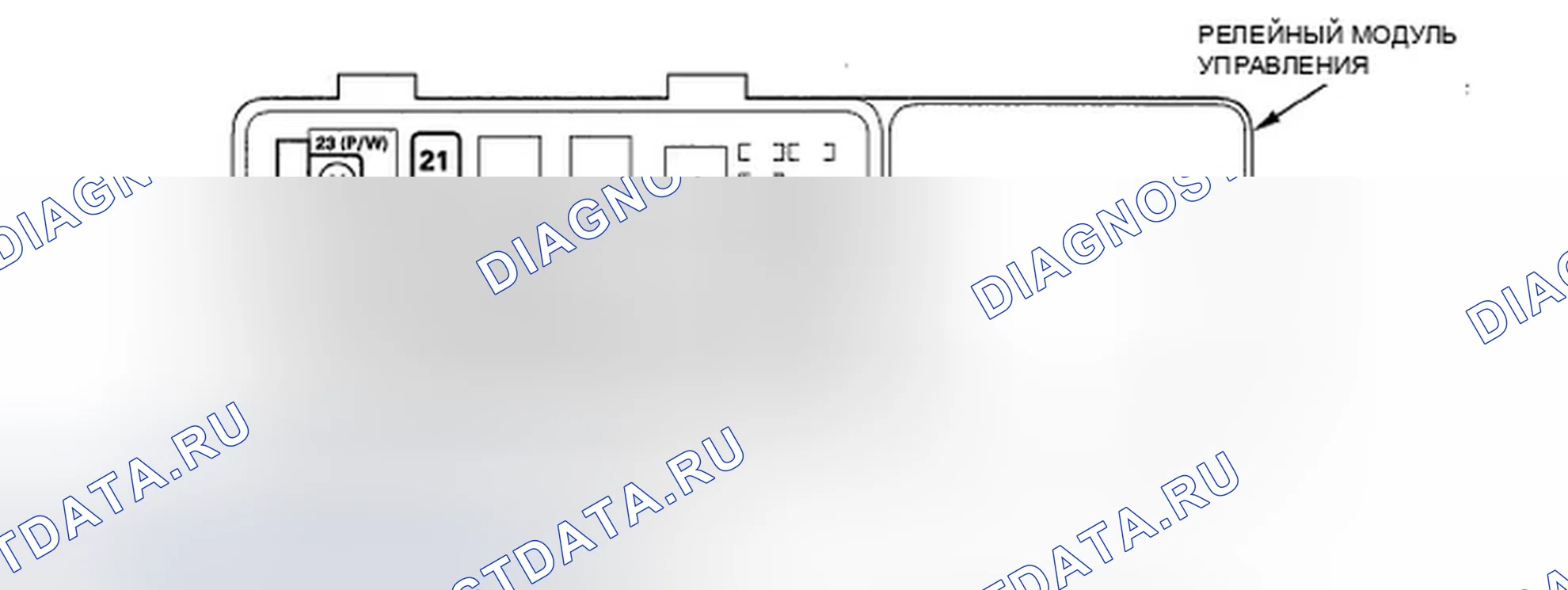 Рис. 67. Honda Ridgeline I рестайлинг