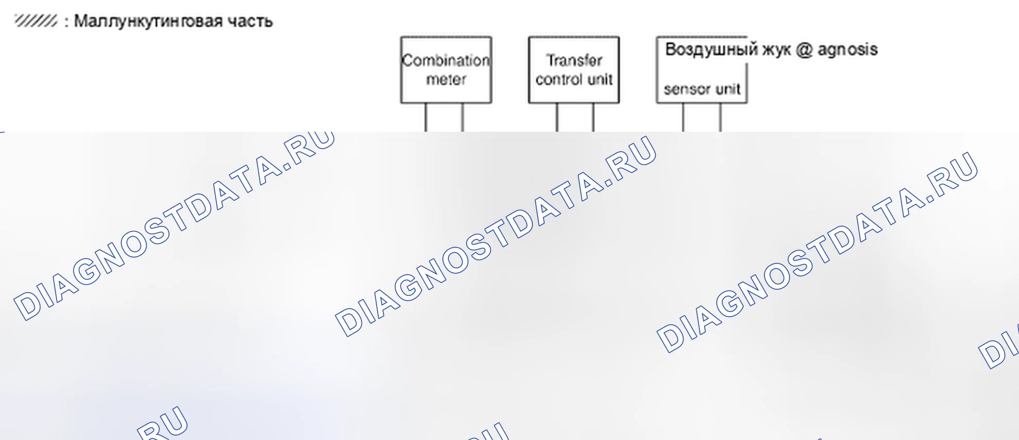 Рис. 395: Схема системы связи CAN - случай 10. Honda Odyssey I