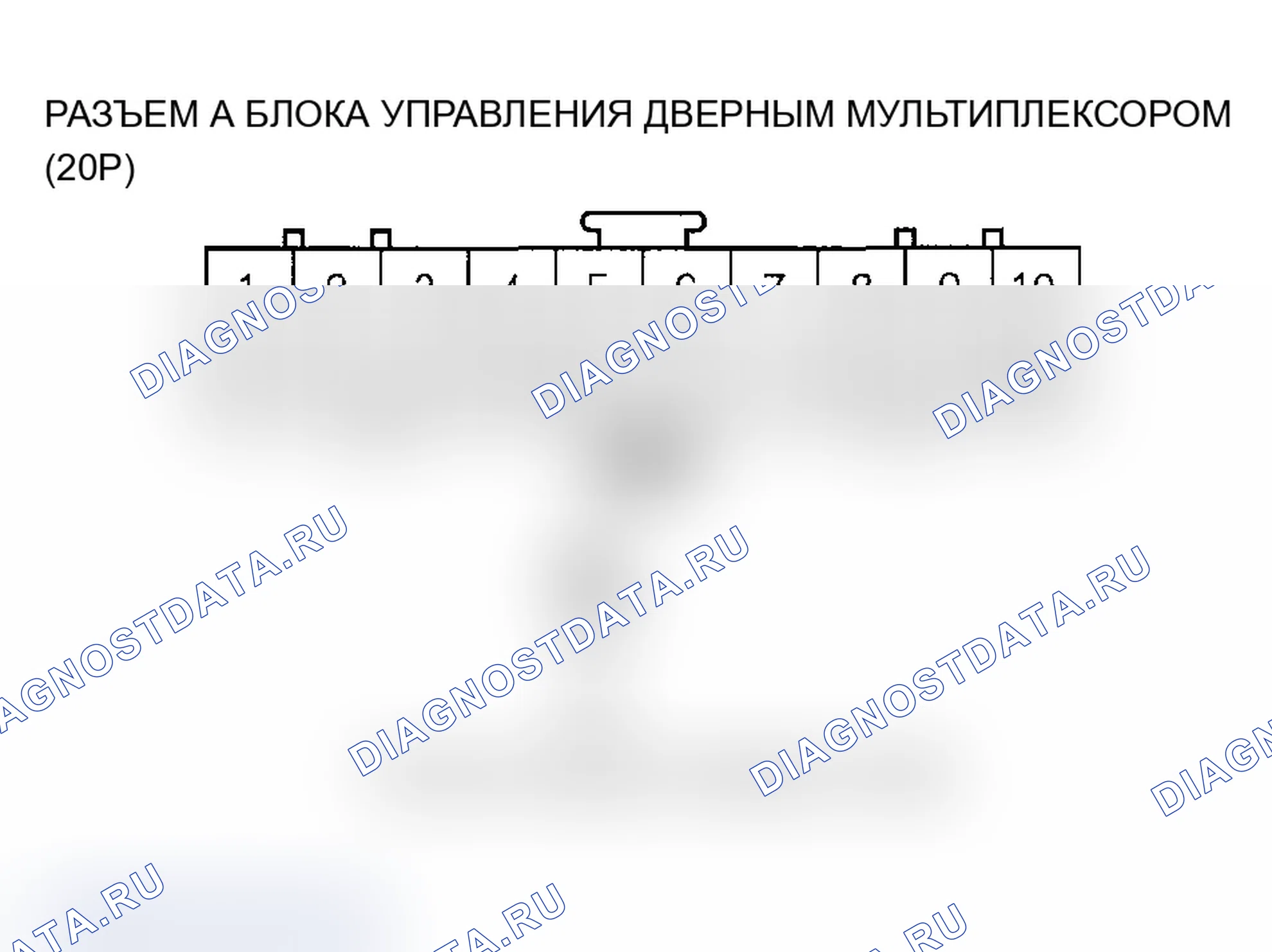 Рис. 14: Поиск и устранение неисправностей - тест короткозамкнутой линии связи. Acura MDX I