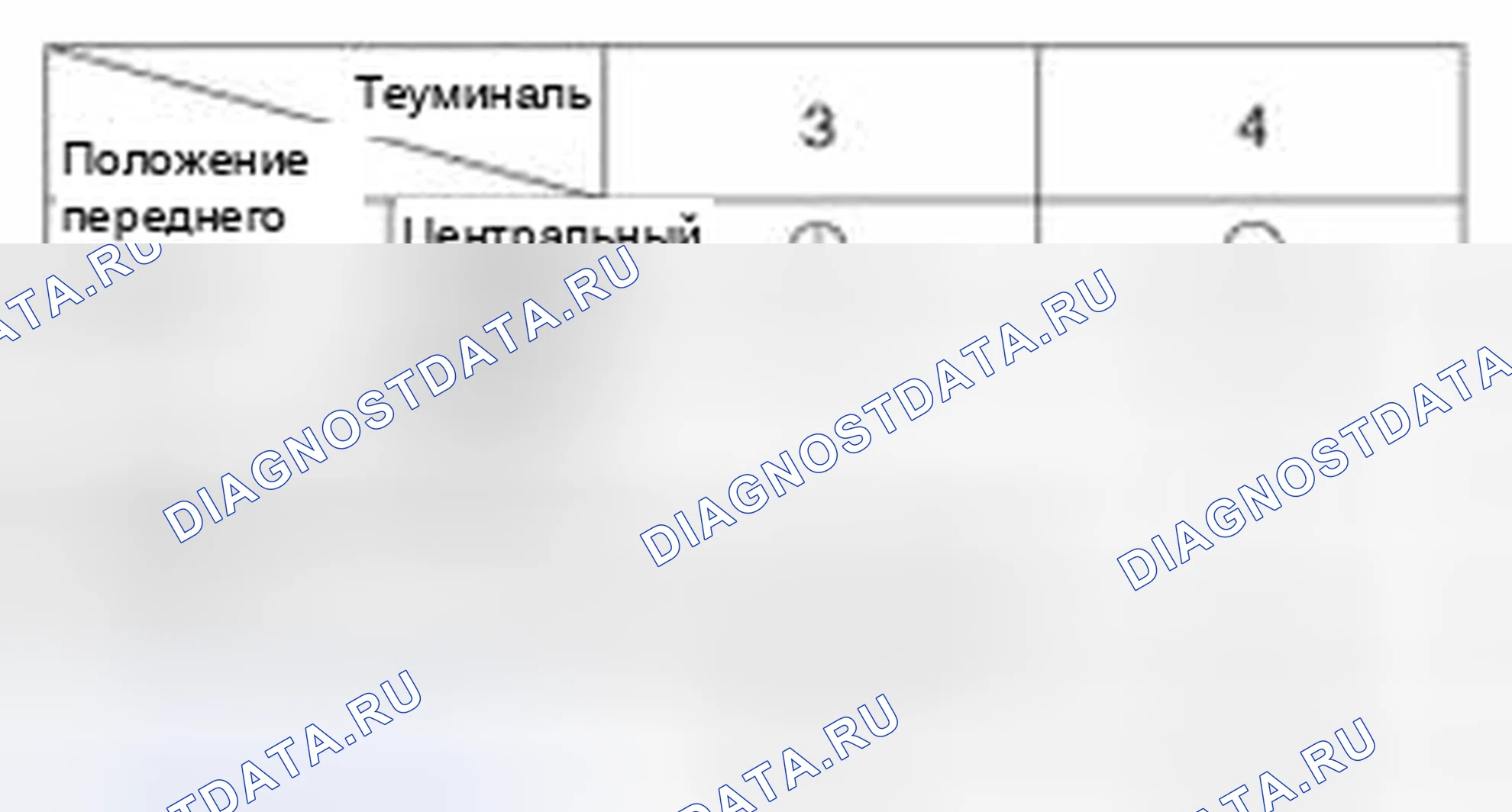 Рис. 164. Geely SC7 I