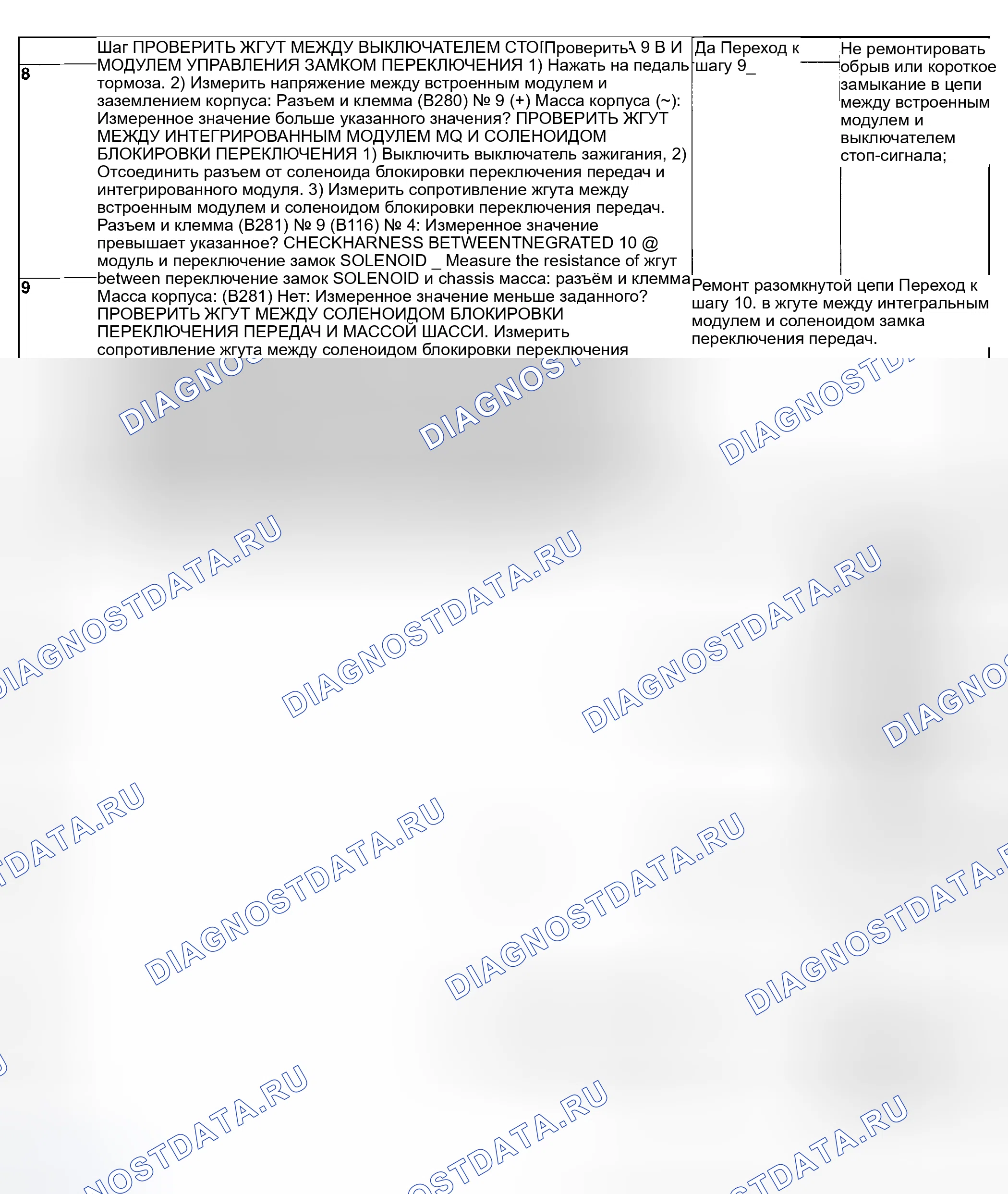 Рис. 76. Subaru Impreza GD/GC/GG рестайлинг