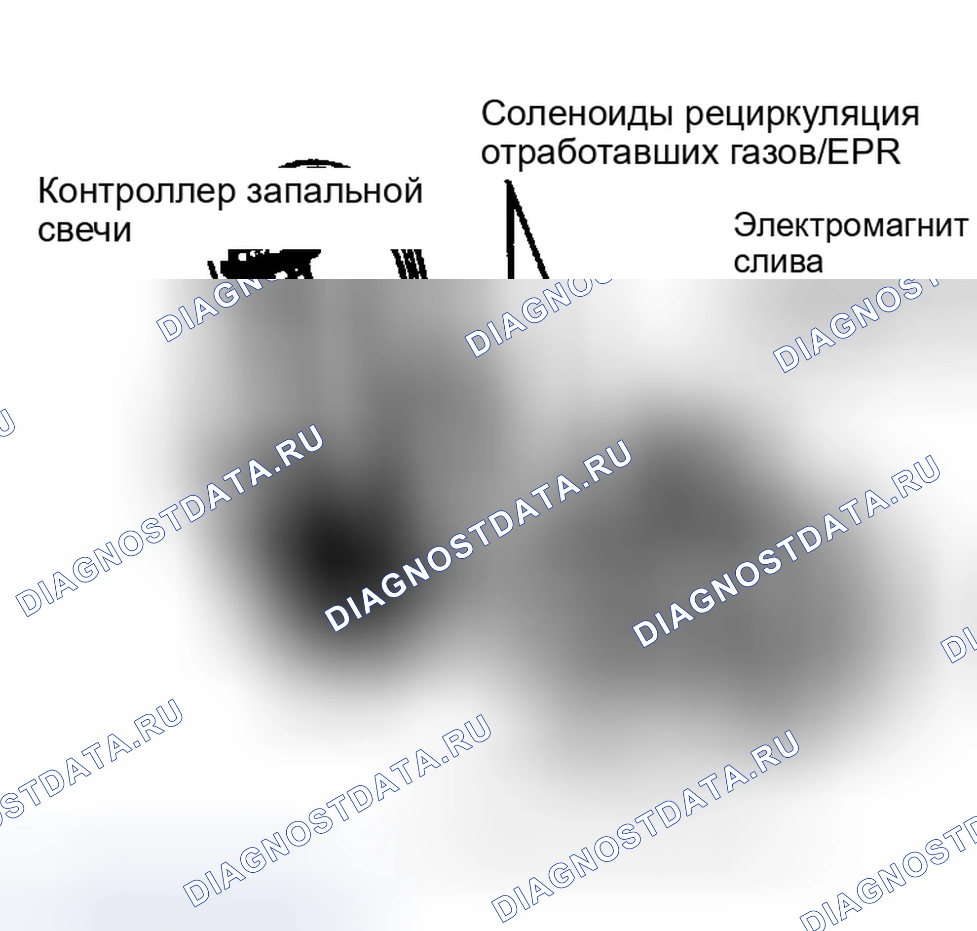 Рис. 7: Расположение компонентов (7 из 8). Chevrolet Step Van P30 