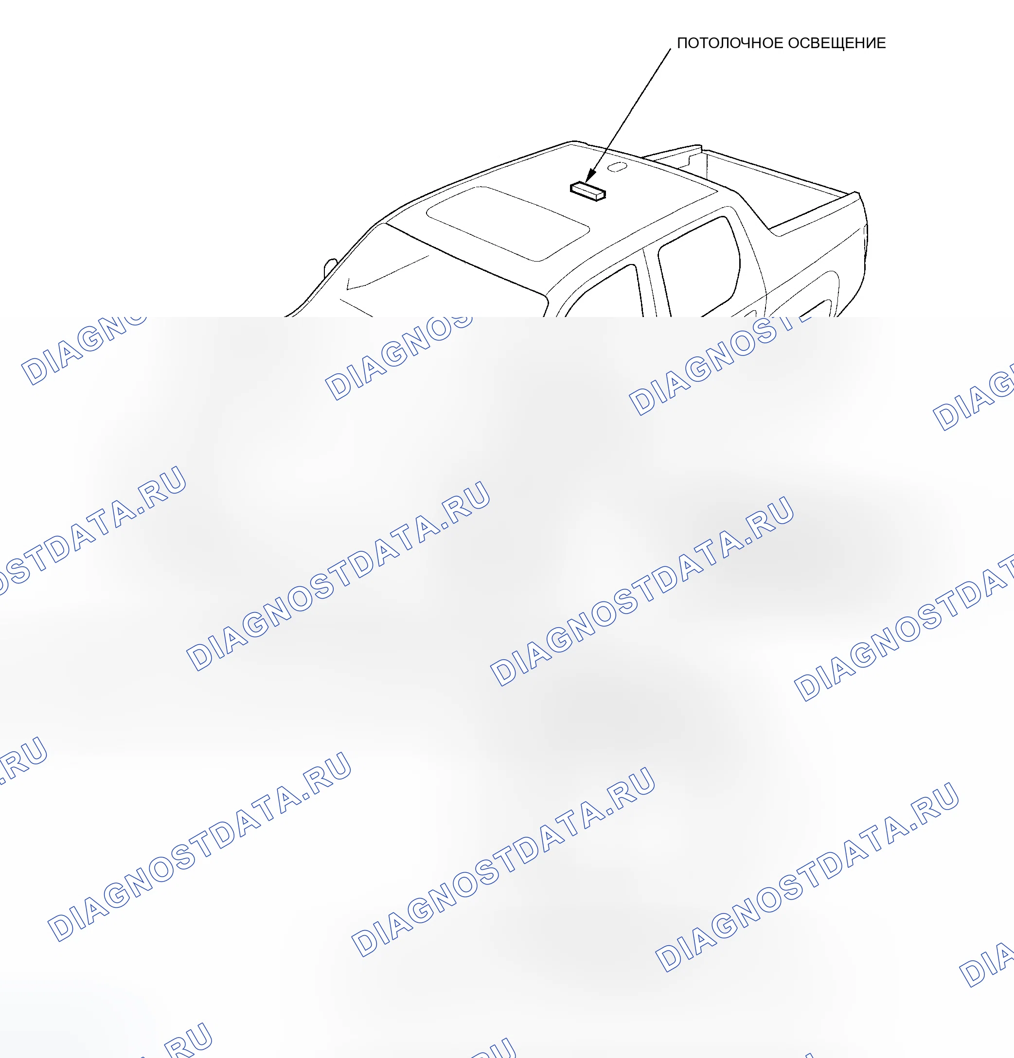 Рис. 1: Указатель расположения компонентов. Honda Ridgeline I