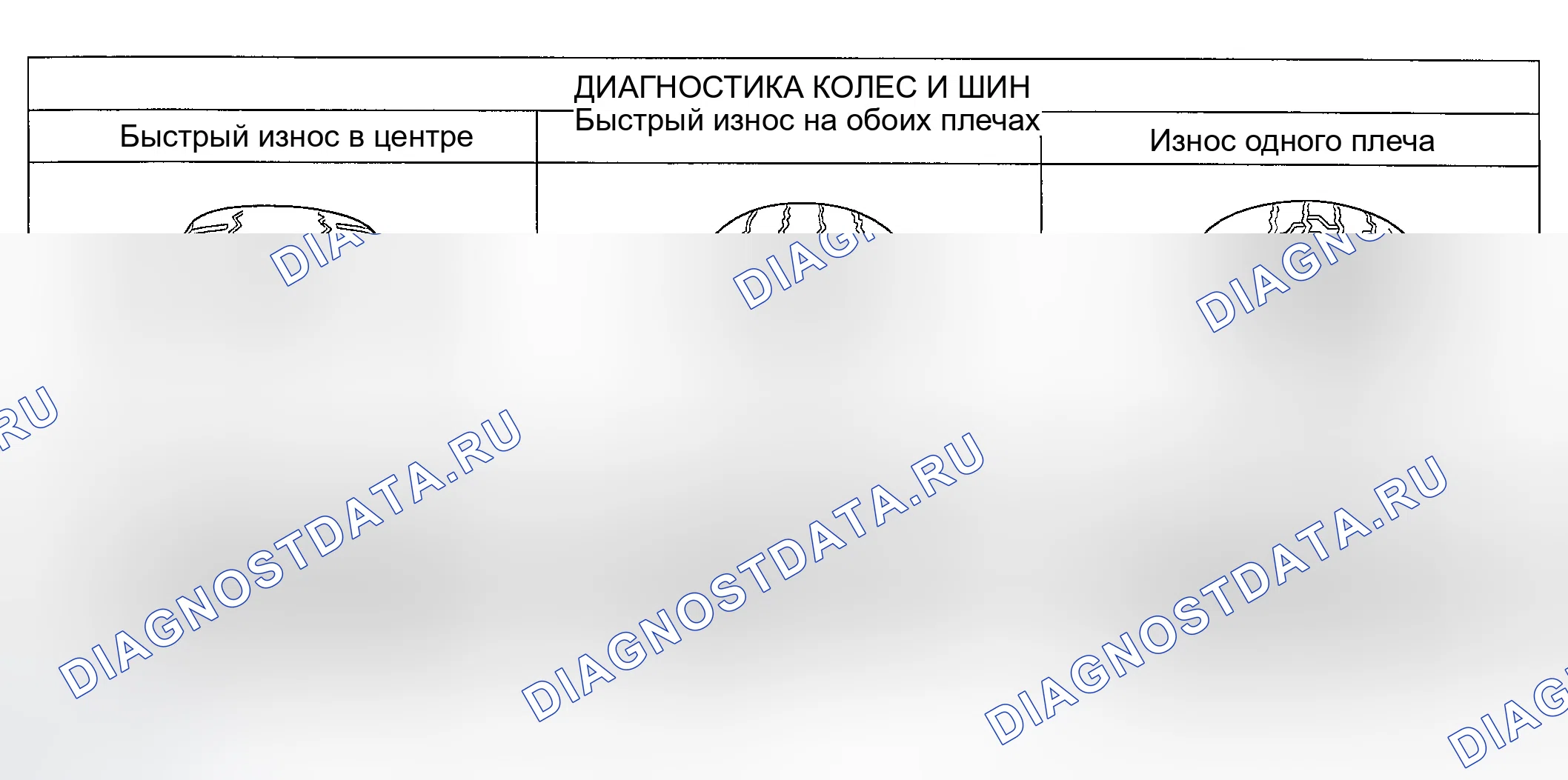 Рис. 10. Hyundai Accent II