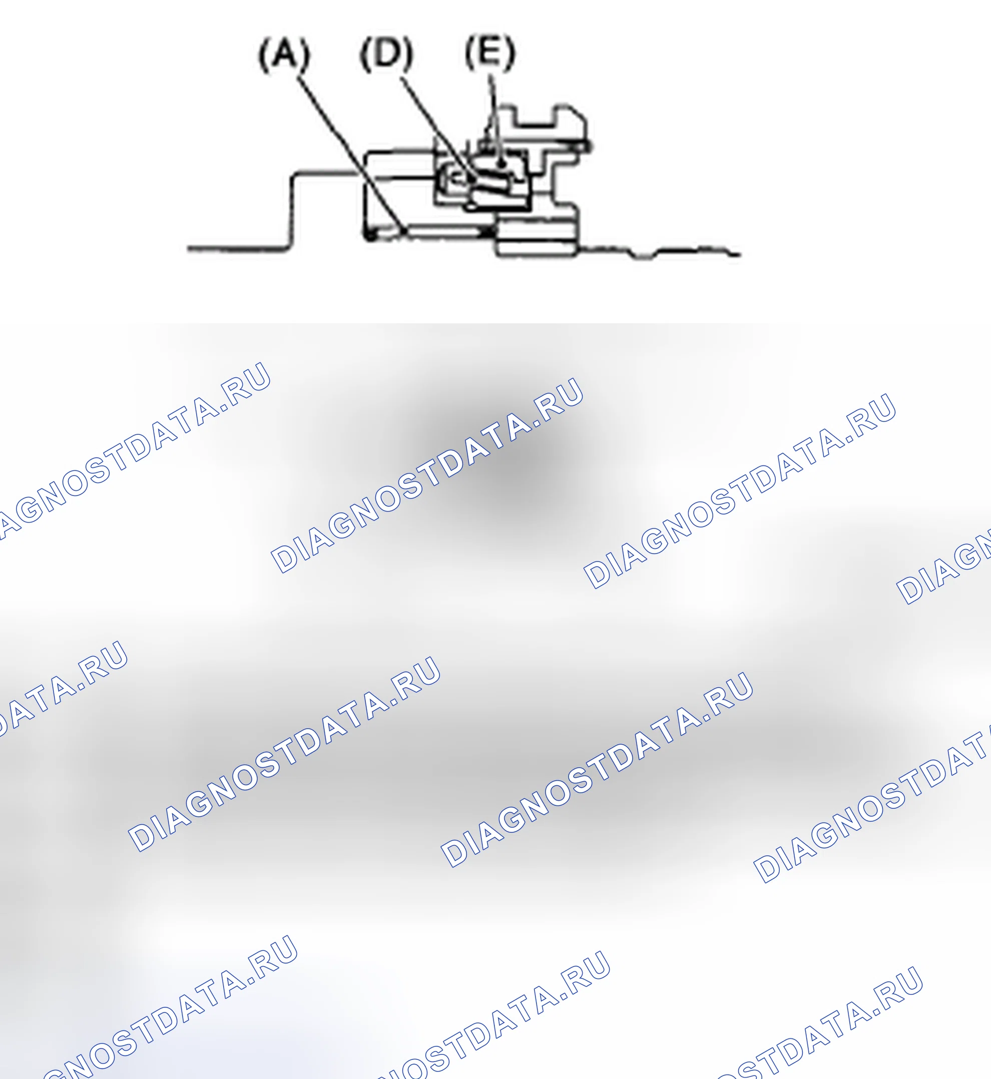 Рис. 184. Subaru Legacy BL/BP рестайлинг