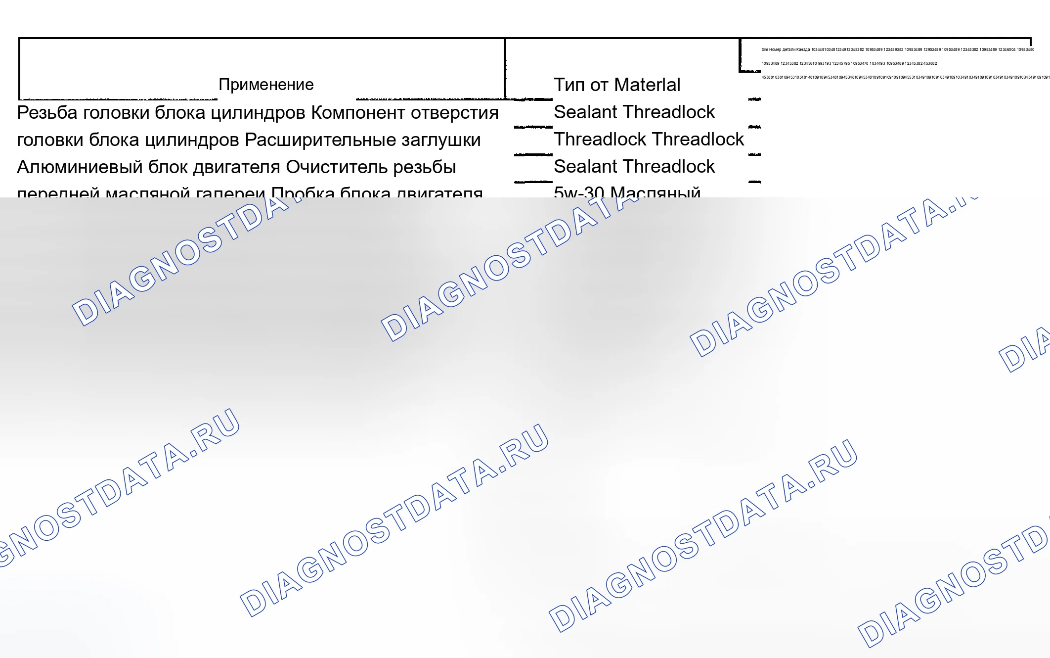 Рис. 862: Герметики, клеи и смазки. Chevrolet Silverado 1500 HD 