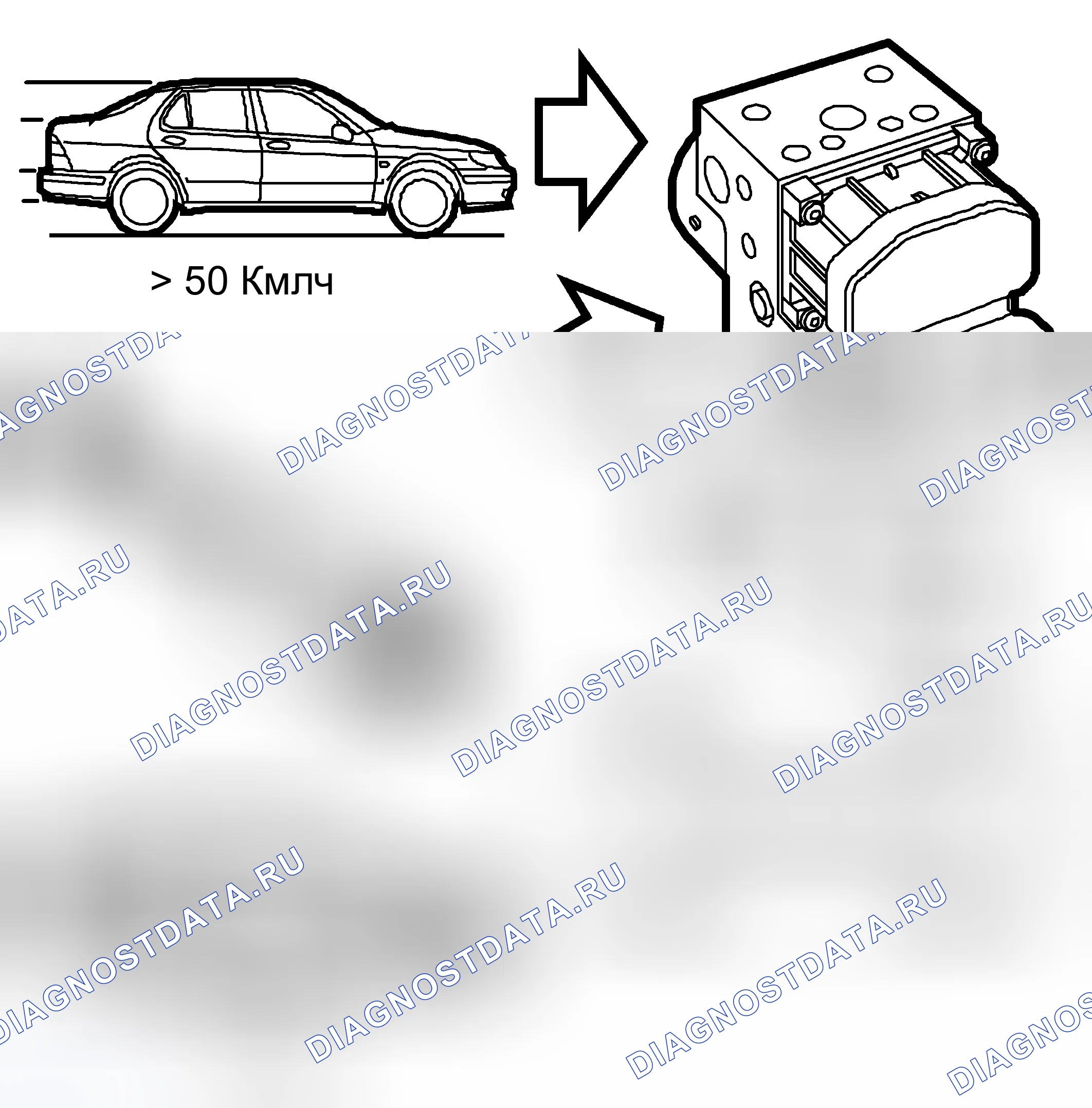 Рис. 141: Электронное распределение тормозных сил (EBD). Kia Picanto II рестайлинг