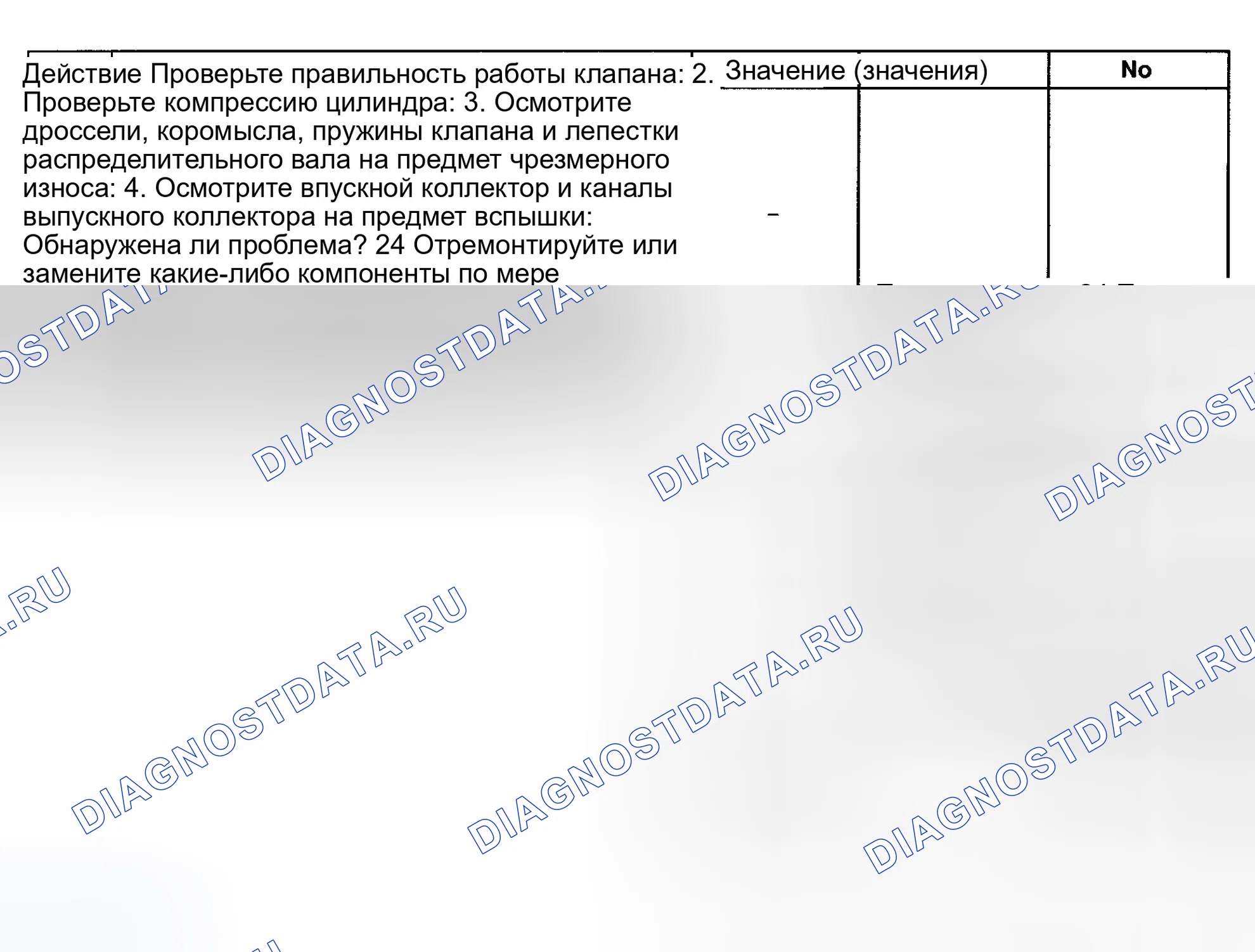 Рис. 276. Daewoo Nubira II