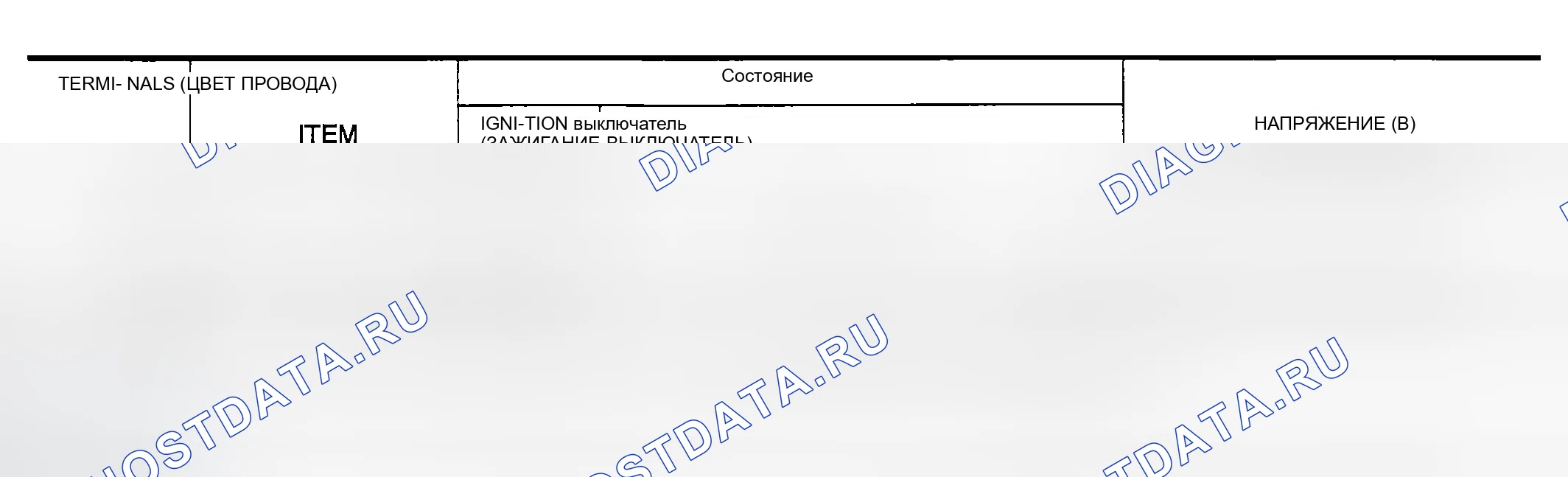 Рис. 105: КЛЕММЫ И ОПОРНОЕ ЗНАЧЕНИЕ ДЛЯ СИГНАЛА ПРЕДУПРЕЖДЕНИЯ ICC. Infiniti Q45 III
