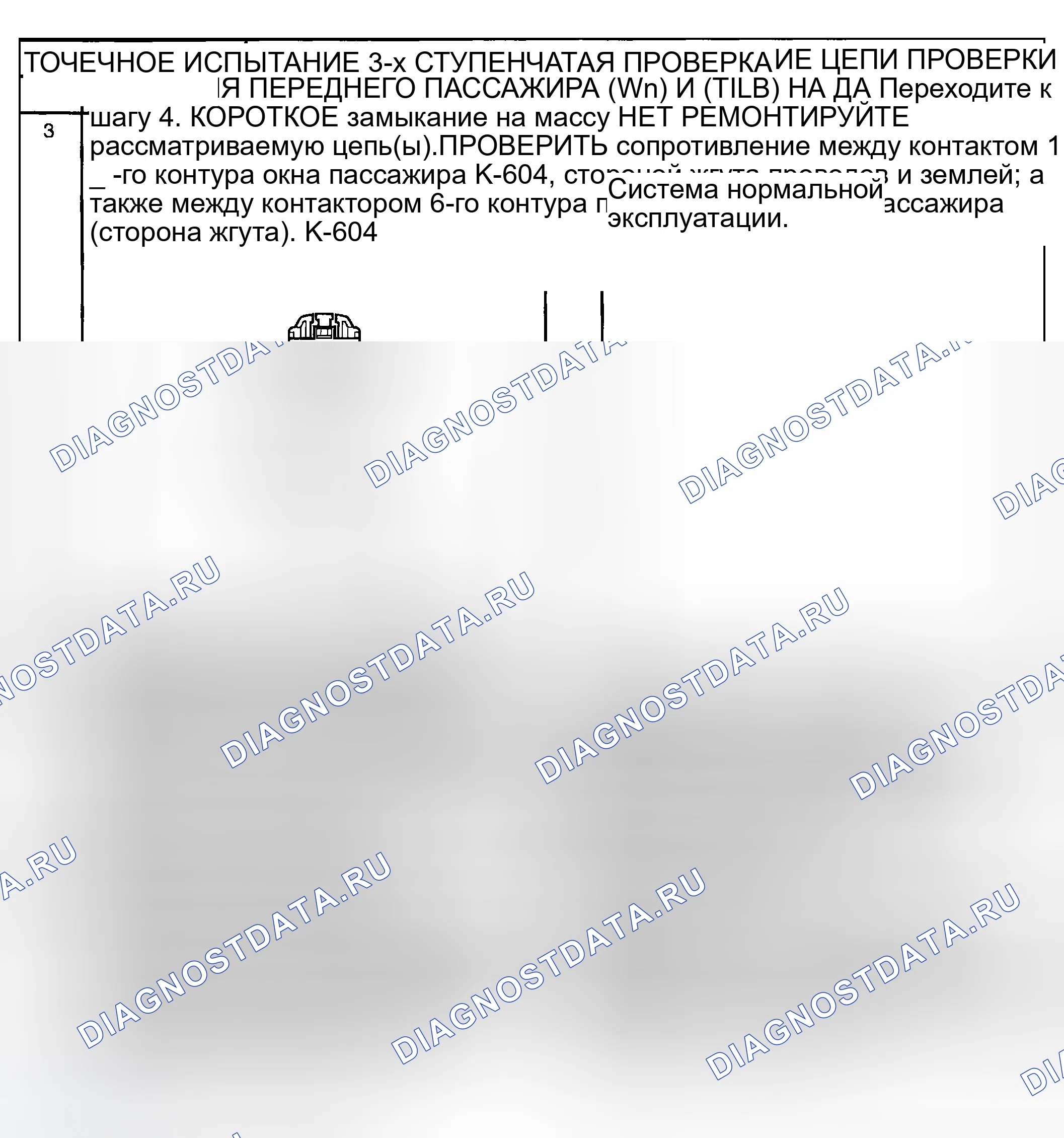 Рис. 12. Mazda Tribute I