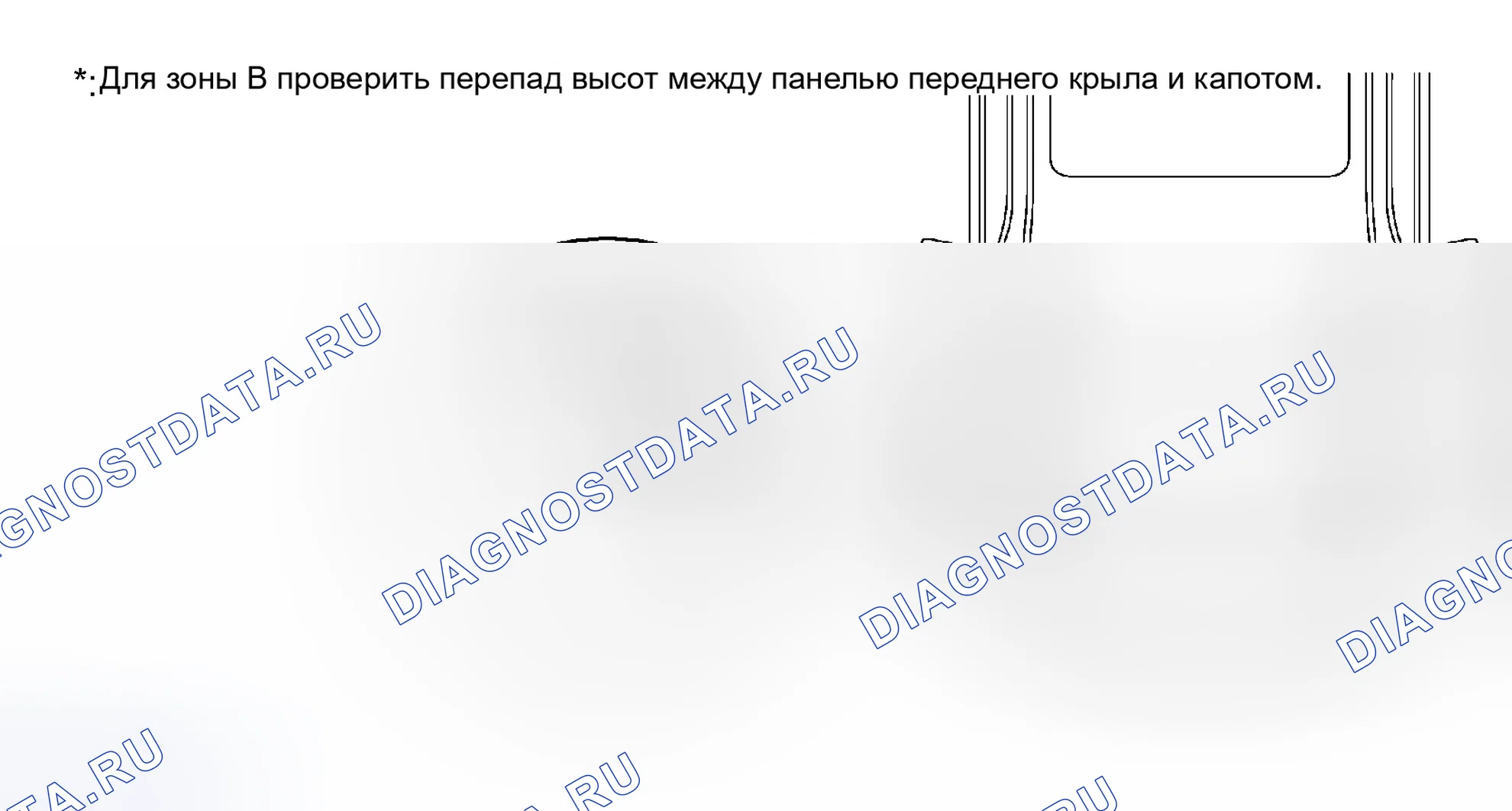 Рис. 2. Scion xB I