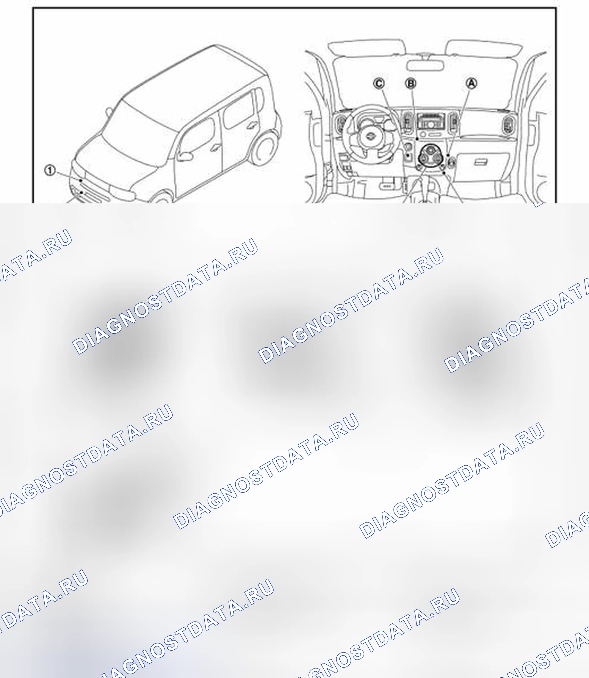 Рис. 6: Расположение компонентов. Nissan Cube III