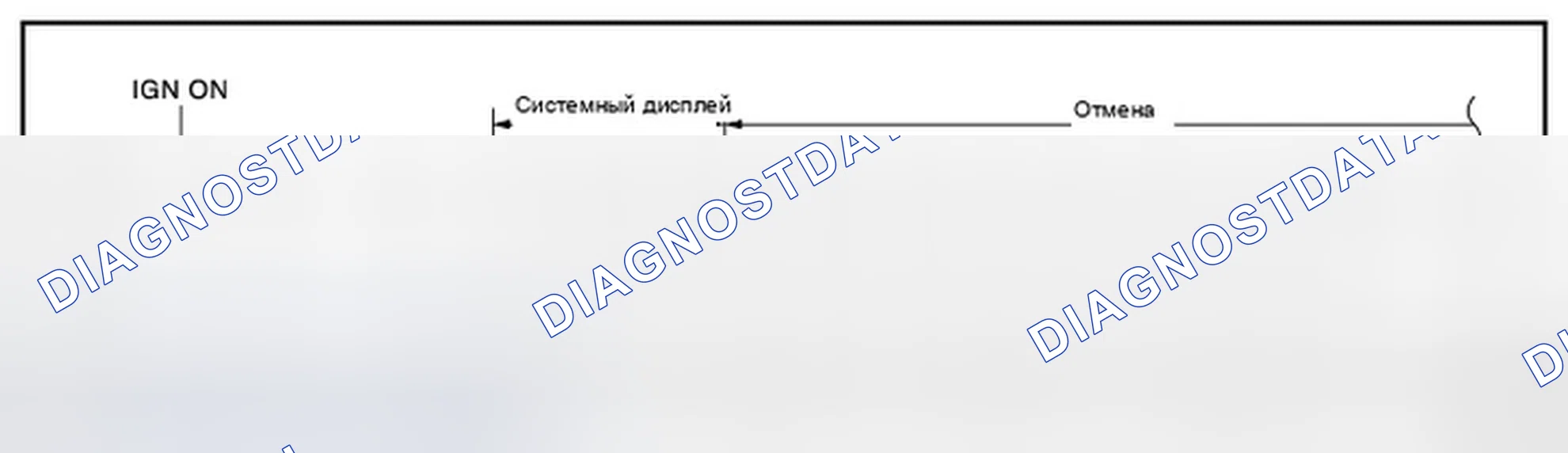 Рис. 21: ПРИМЕР РАБОТЫ СИГНАЛЬНОЙ ЛАМПЫ ПОДУШКИ БЕЗОПАСНОСТИ В РЕЖИМЕ ДИАГНОСТИКИ. Infiniti M56 IV