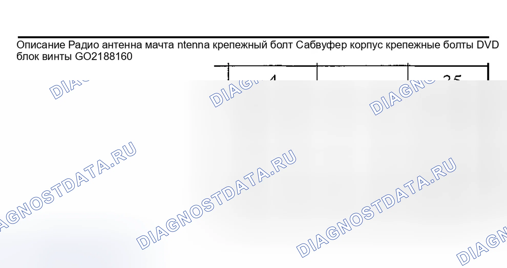 Рис. 3. Ford Explorer III