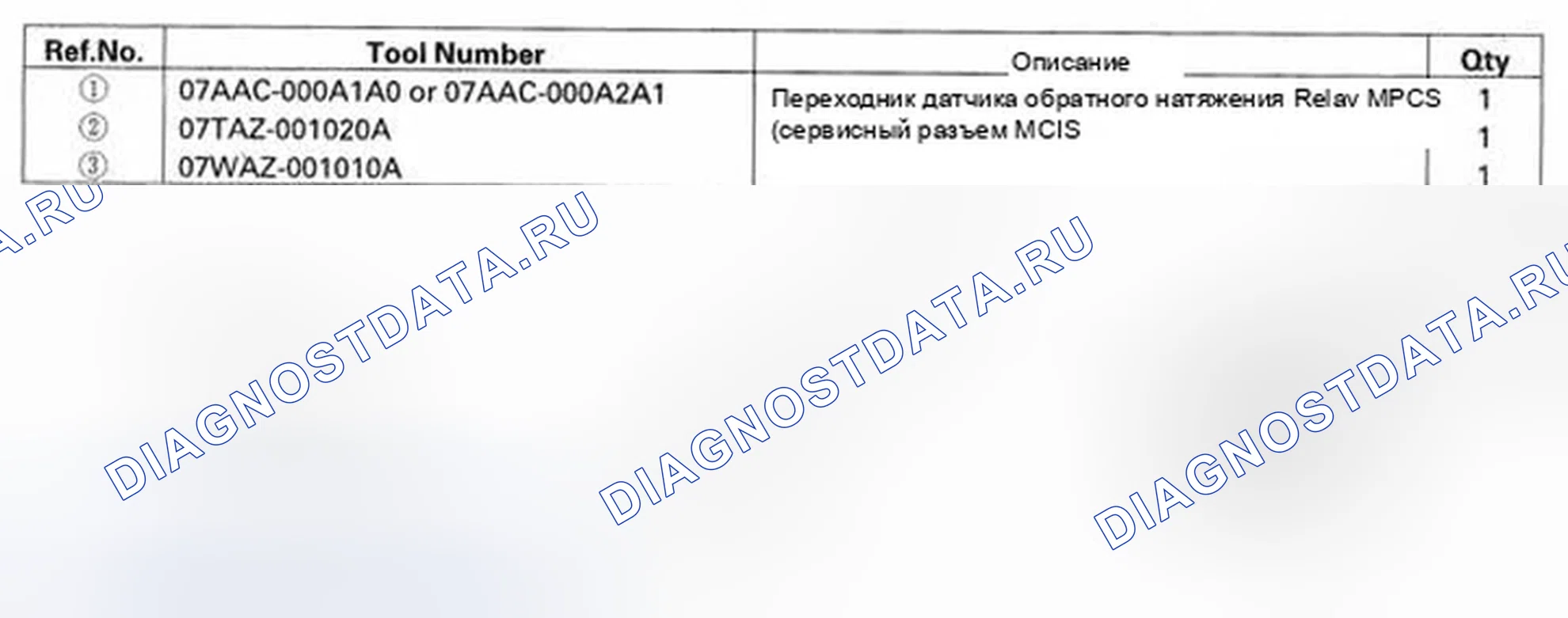 Рис. 43: Специальные инструменты. Honda Fit GE