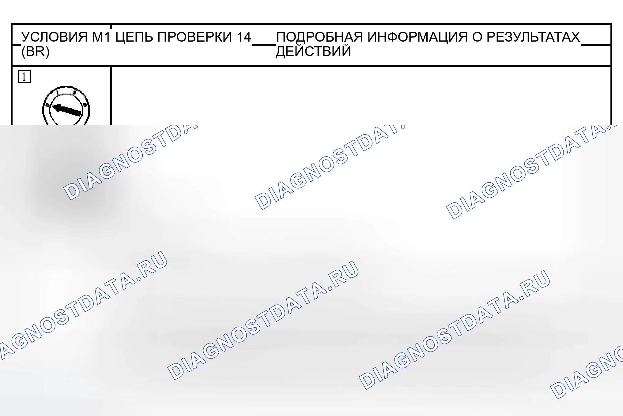 Рис. 22: диагностический тест M: стояночные, задние или фонари подсветки номера горят непрерывно. Ford Ranger I