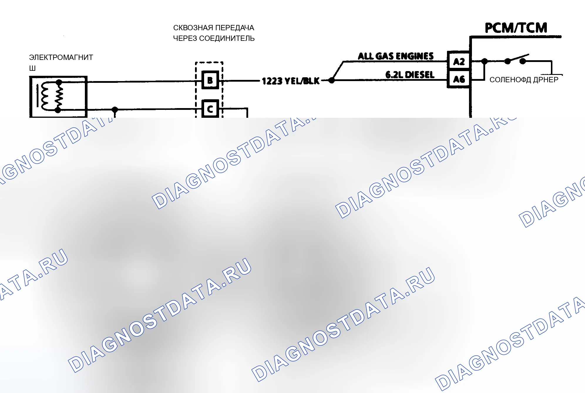 Рис. 407: КОД 86 - НИЗКОЕ ОТНОШЕНИЕ. Chevrolet Forward Control P30 