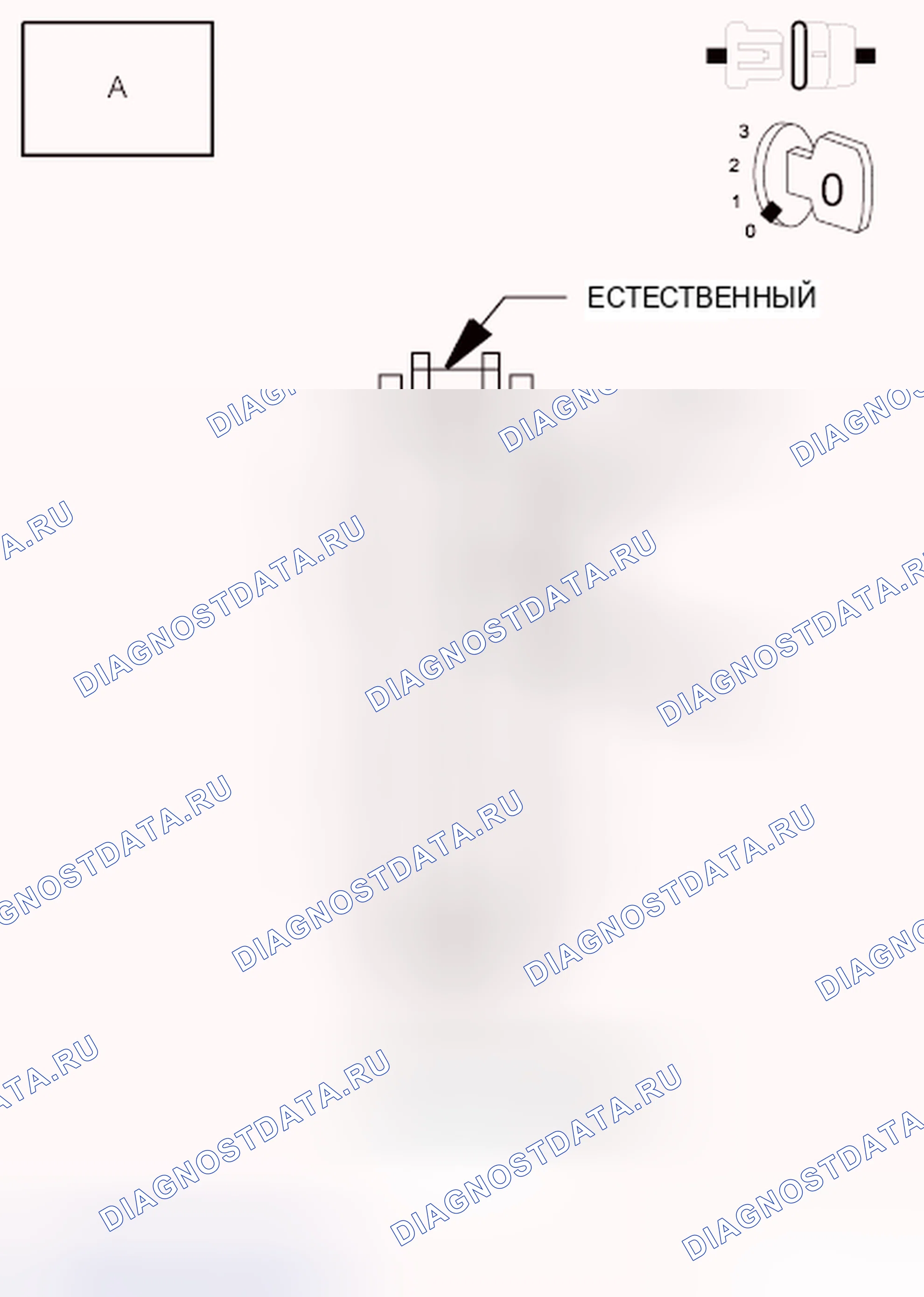 Рис. 214. RAM Cab & Chassis 3500 HD I