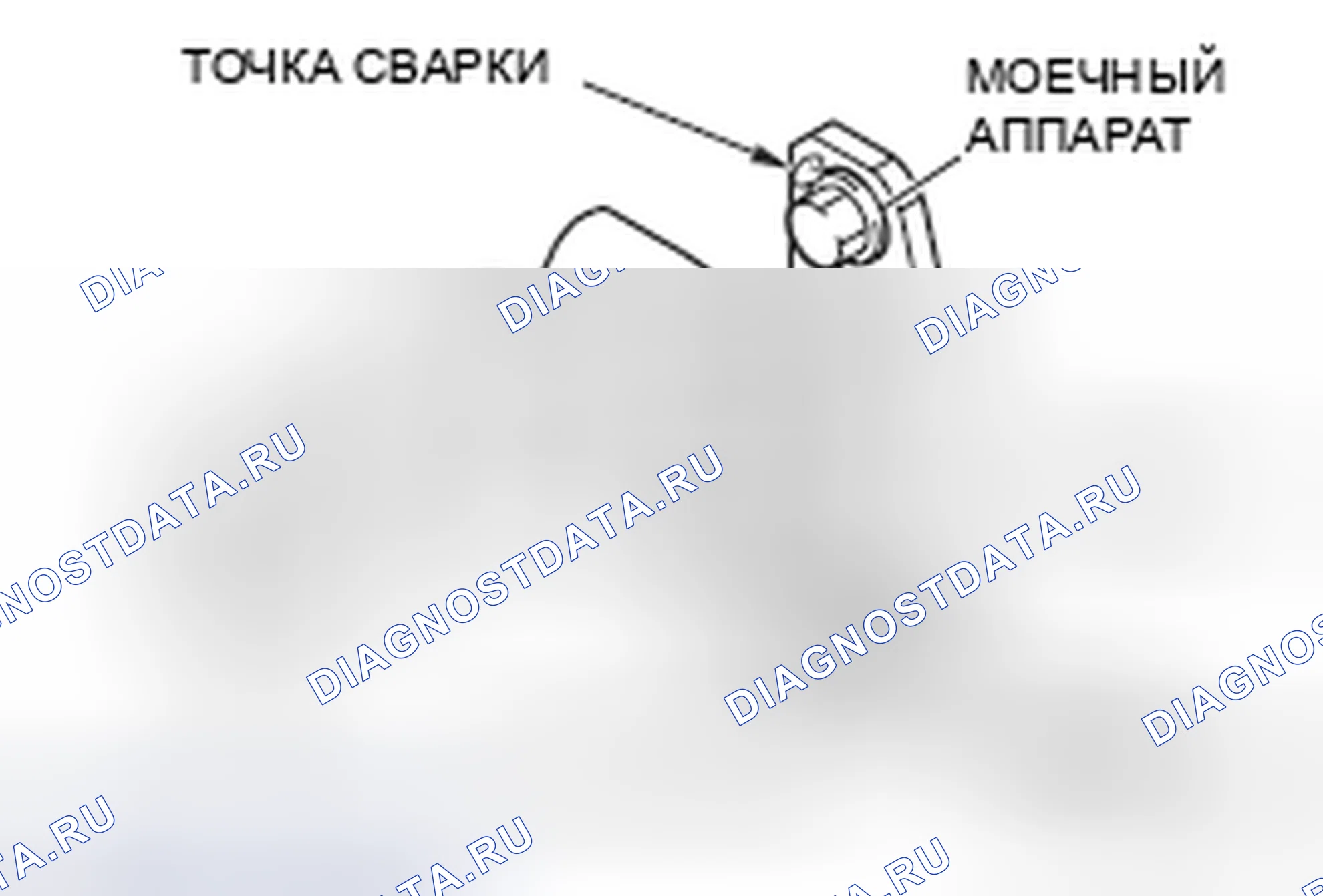 Рис. 44. Mazda MPV III
