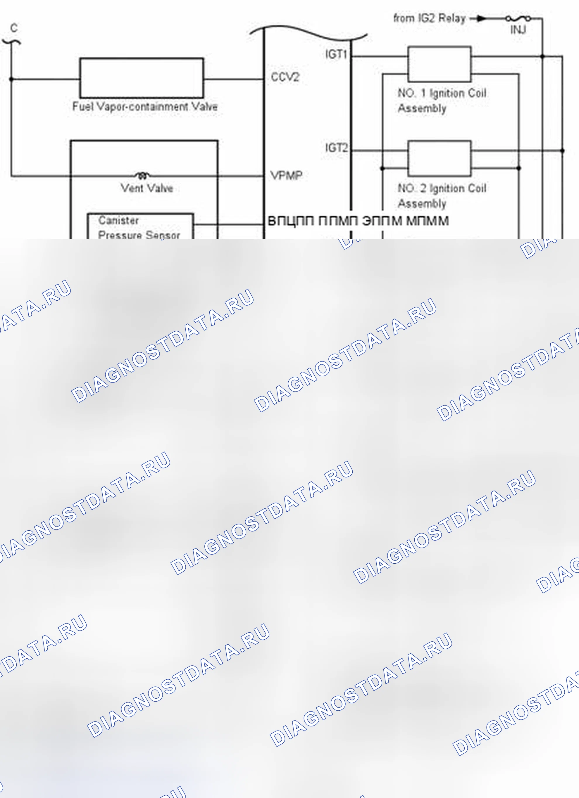 Рис. 483. Toyota Highlander III