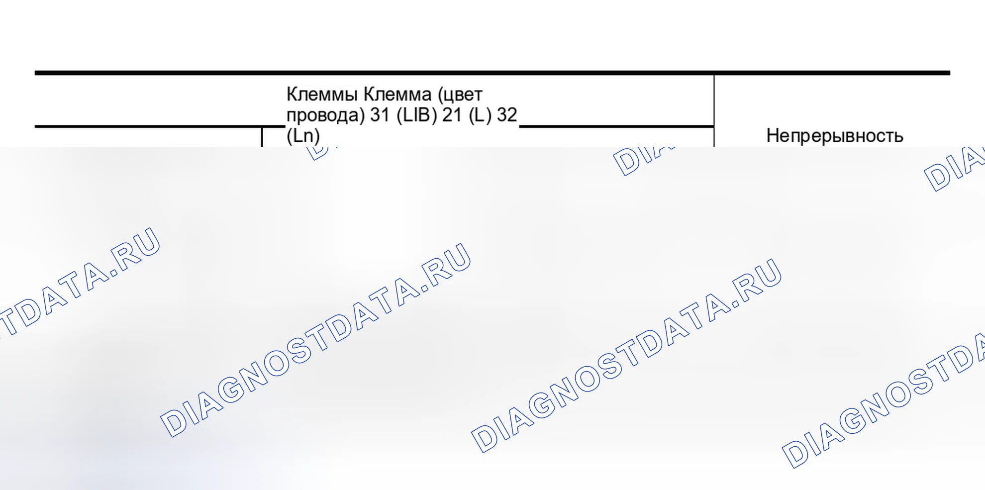 Рис. 53. Nissan Altima L31 рестайлинг