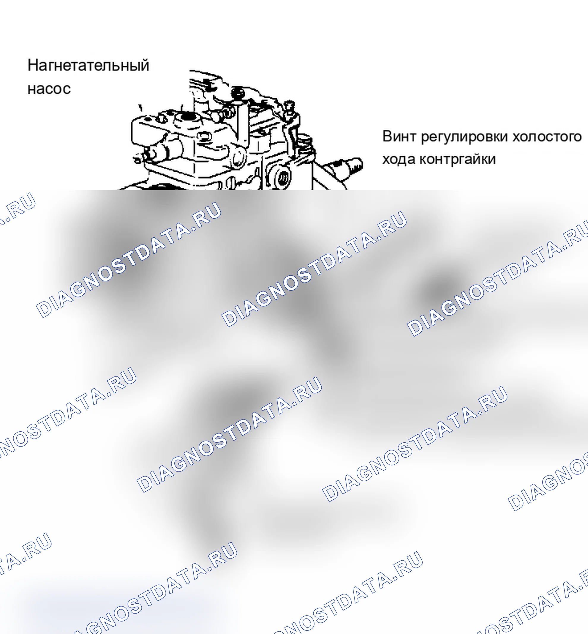 Рис. 4: ОБОРОТЫ ГОРЯЧЕГО (МЕДЛЕННОГО) ХОЛОСТОГО ХОДА. Chevrolet Chevette I
