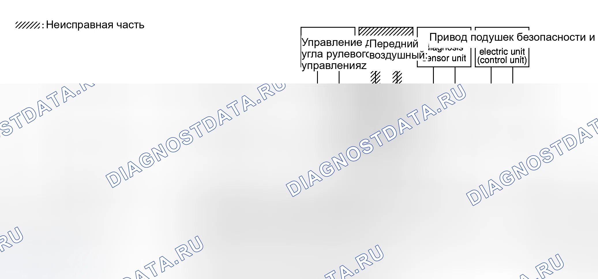 Рис. 125. Honda N-WGN I