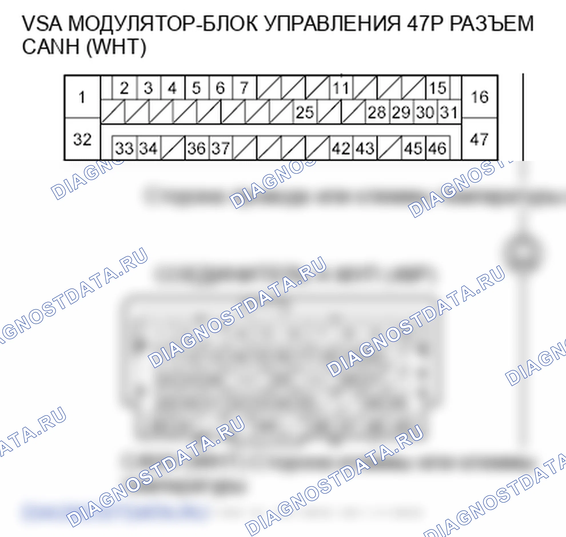 Рис. 157. Honda Odyssey IV