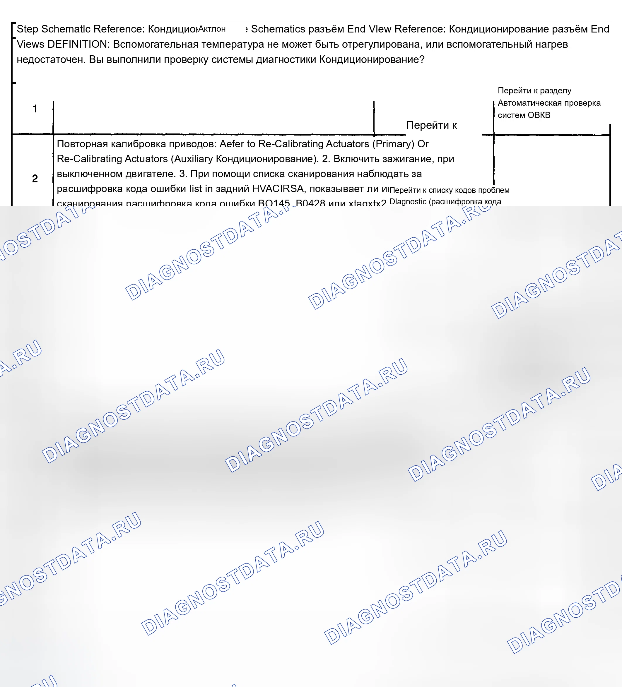 Рис. 295. Chevrolet TrailBlazer I
