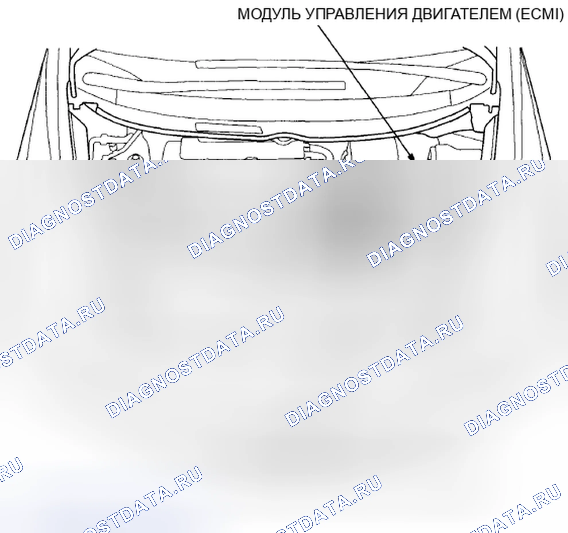 Рис. 188: Указатель расположения компонентов. Acura CSX I