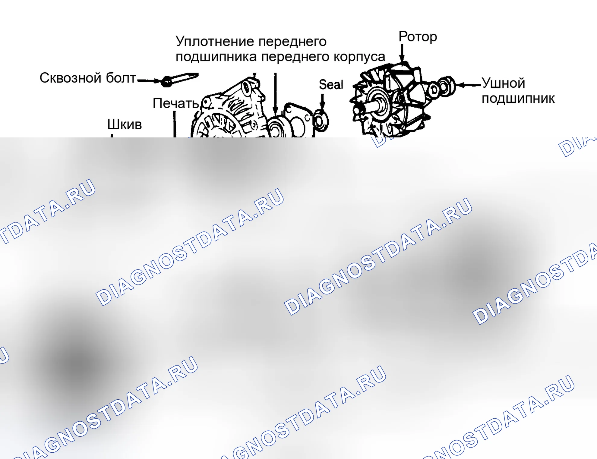 Рис. 3: КАПИТАЛЬНЫЙ РЕМОНТ системы зарядки электрооборудования. Hyundai Sonata III