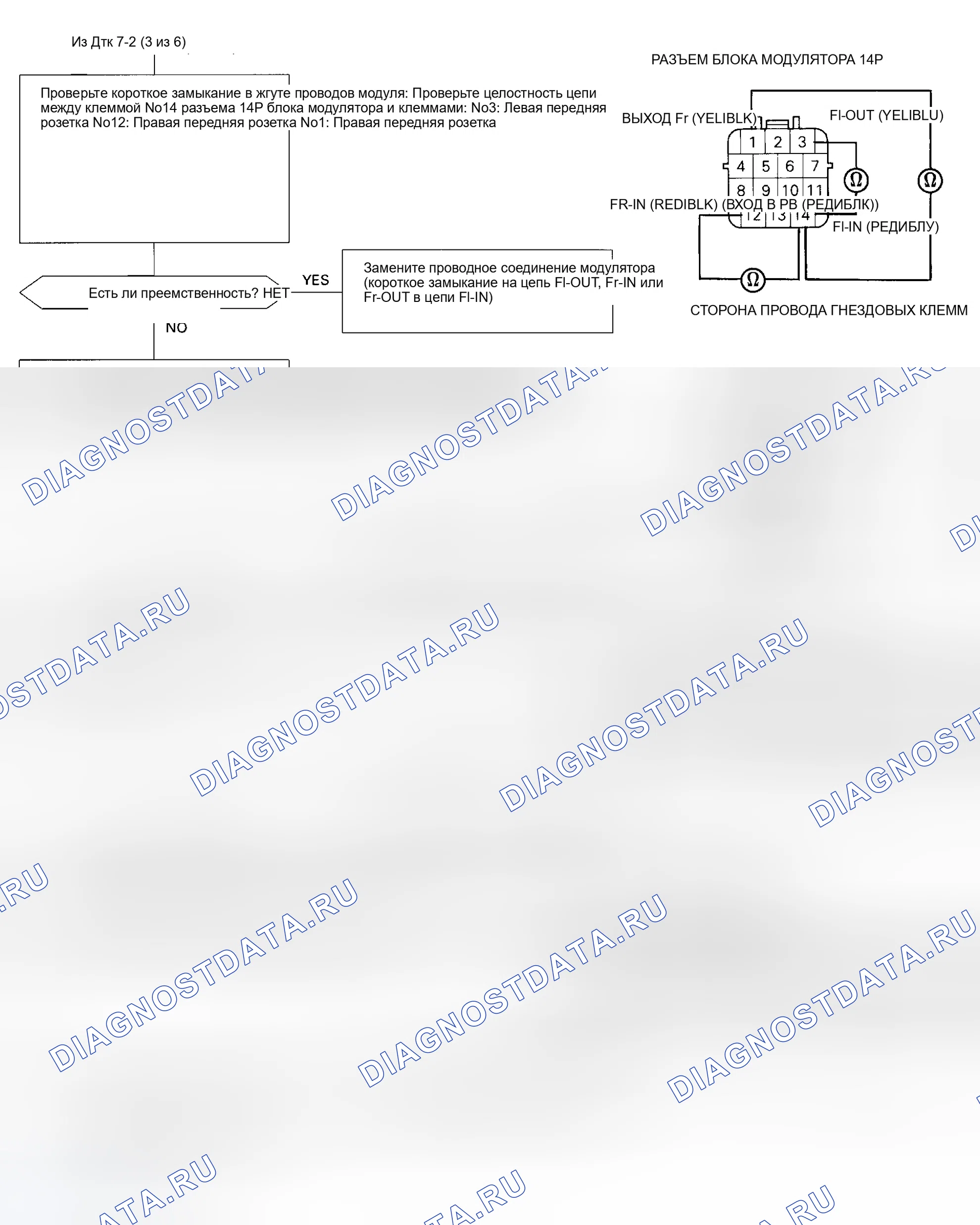 Рис. 47. Honda Odyssey I