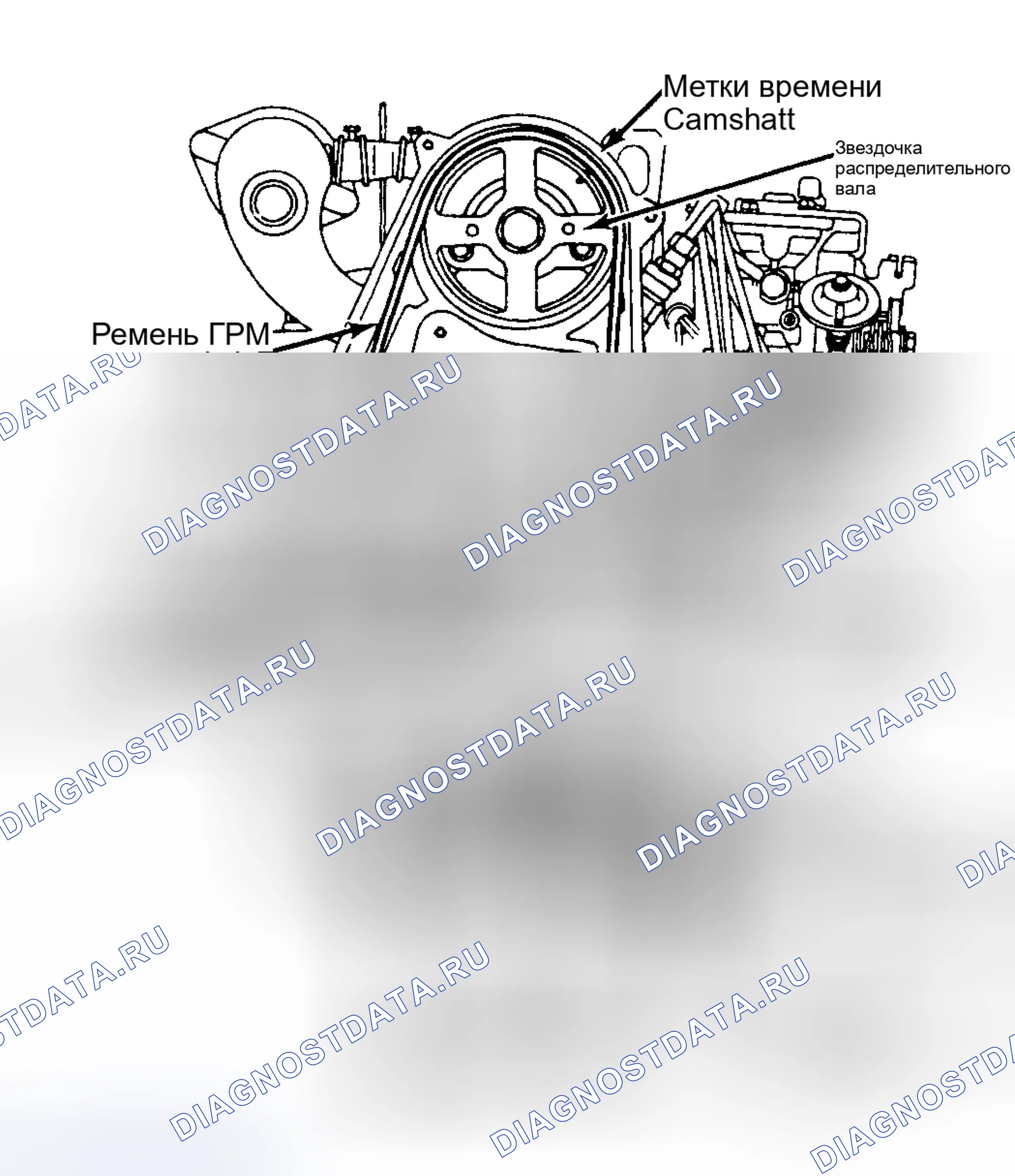 Рис. 3. Ford Escort III