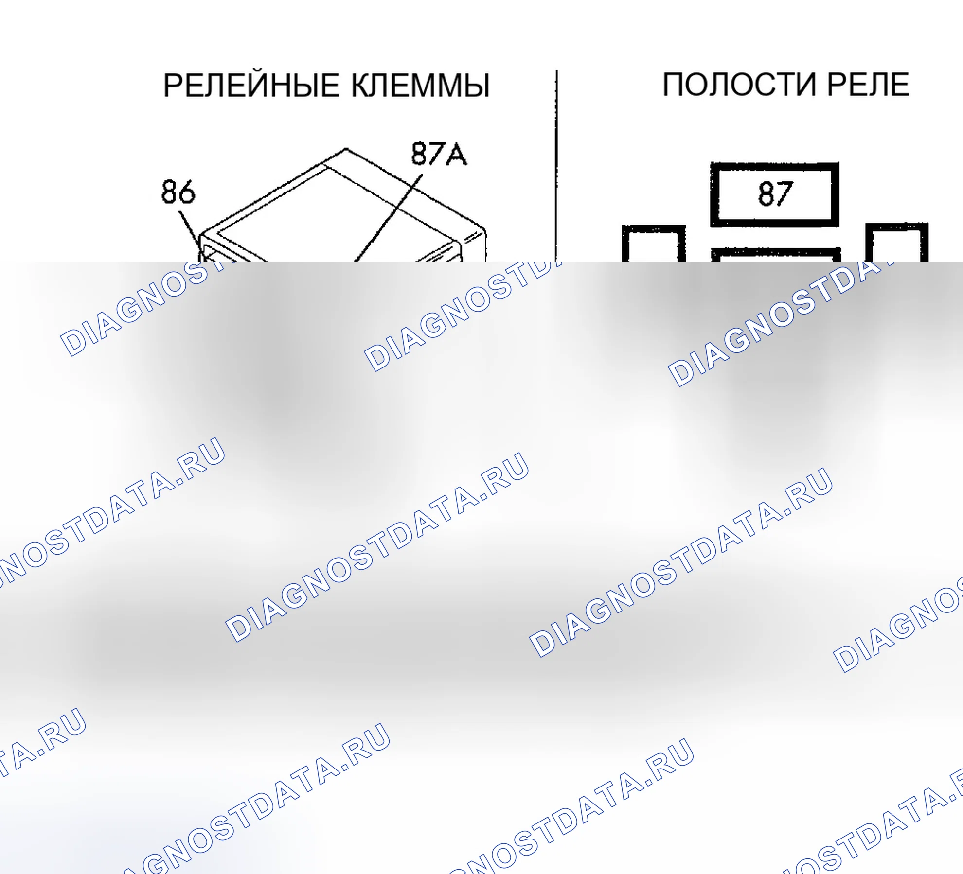 Рис. 7: ОПИСАНИЕ ручной системы кондиционирования. Jeep Liberty I