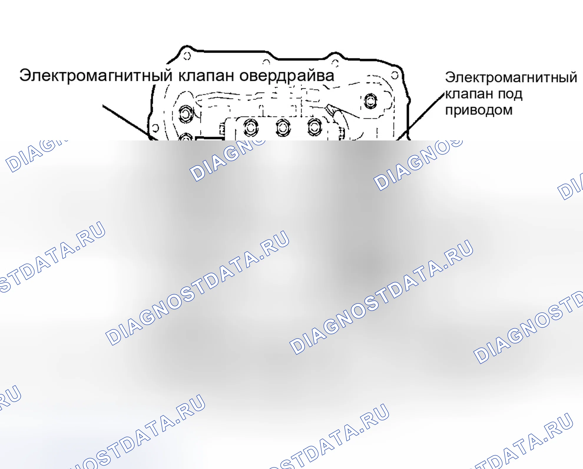 Рис. 201: РАСПОЛОЖЕНИЕ КОМПОНЕНТОВ. Hyundai Tiburon II рестайлинг