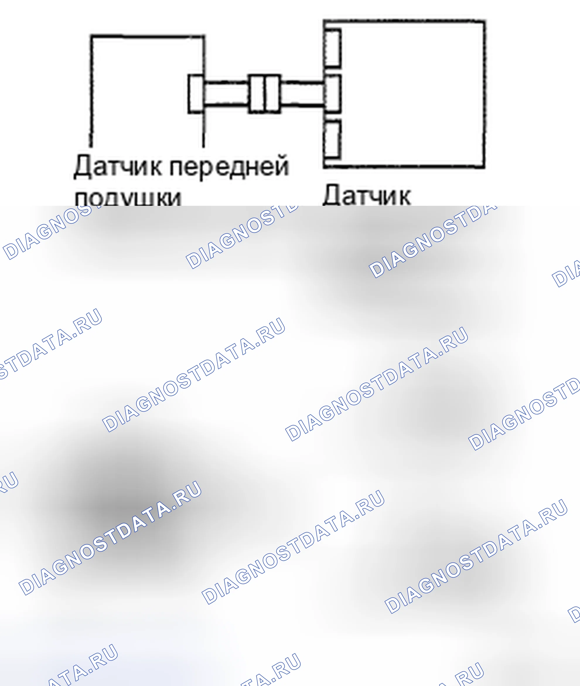 Рис. 8. Toyota Prius II рестайлинг