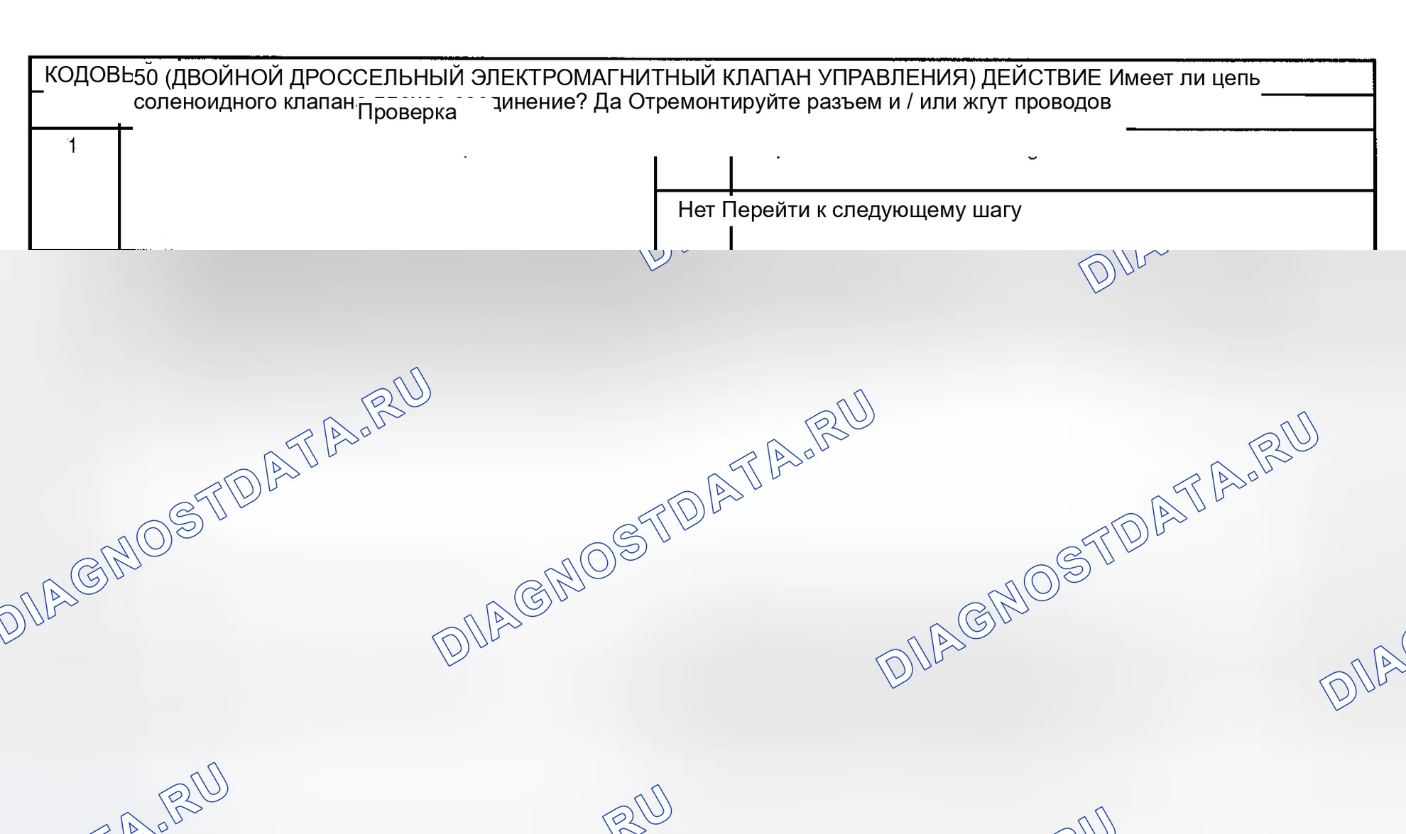 Рис. 58: Код неисправности № 50 соленоидный клапан управления двойным дросселем. Mazda RX-7 FD