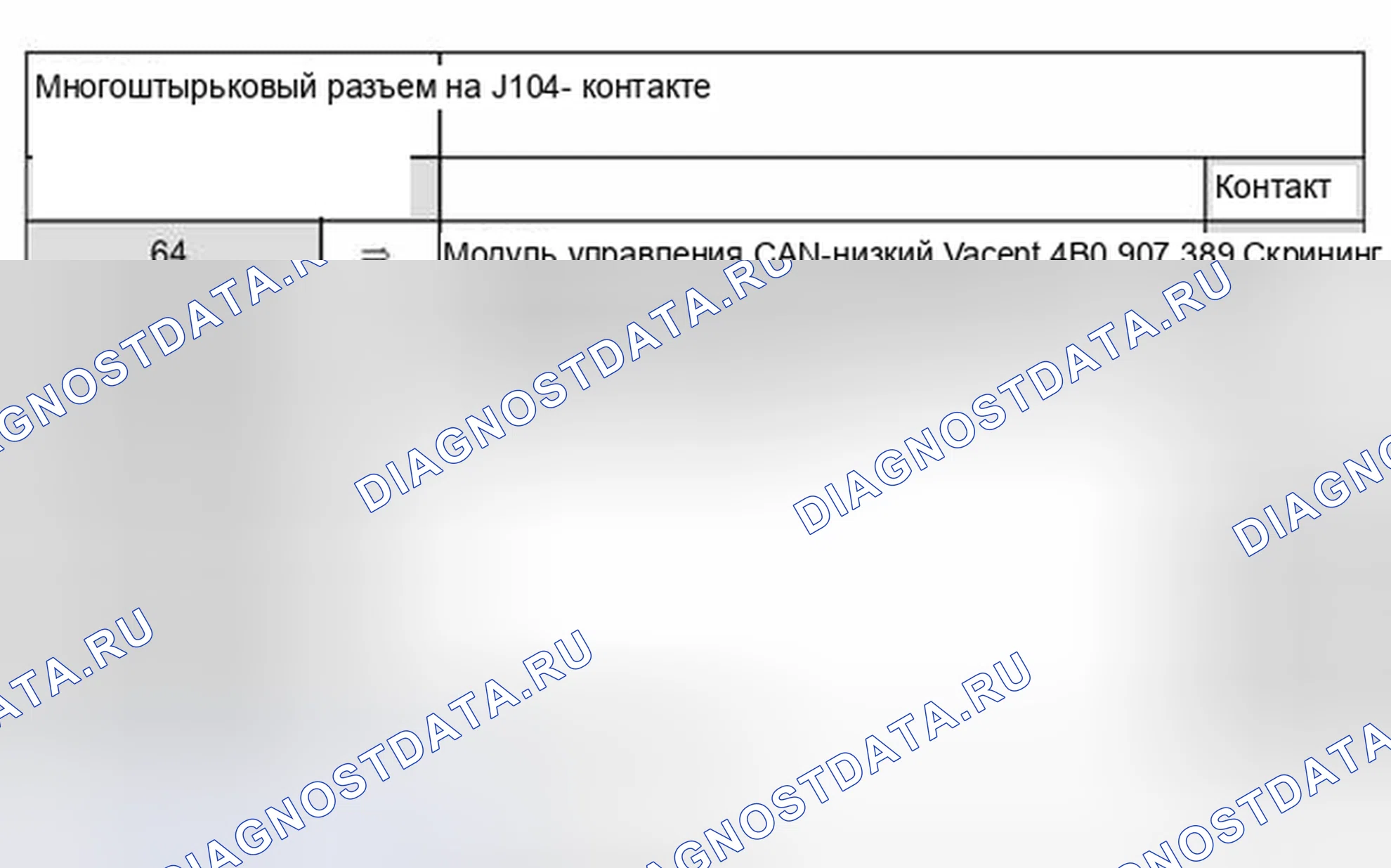 Рис. 151. Audi A6 C5 рестайлинг